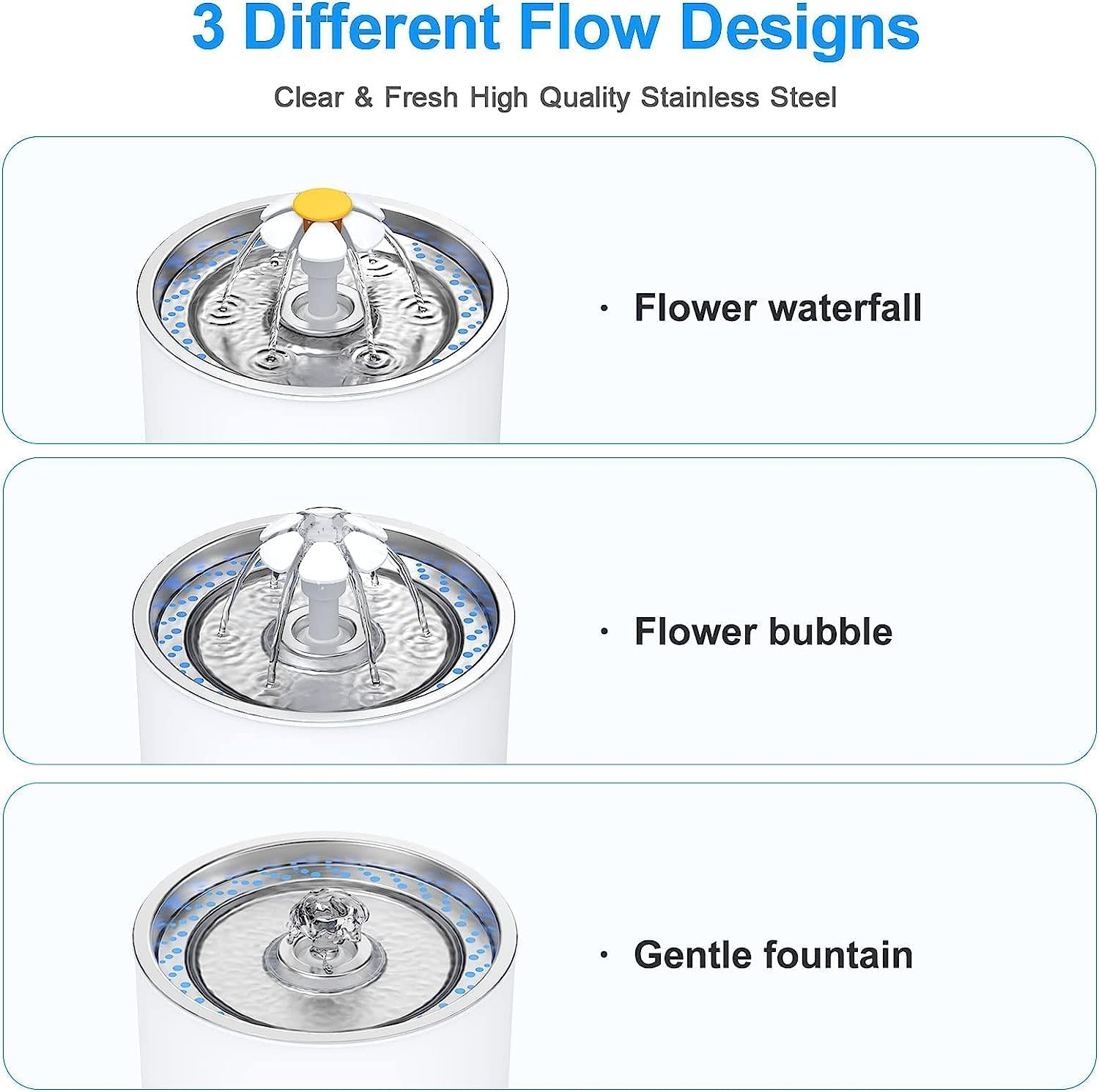 Cat Water Fountain Stainless Steel, 81Oz/2.4L Cat Fountain with Water Level Window and LED Light for Water Shortage Alert, Cat and Dog Fountain with 1 Filters (Grey, Large)