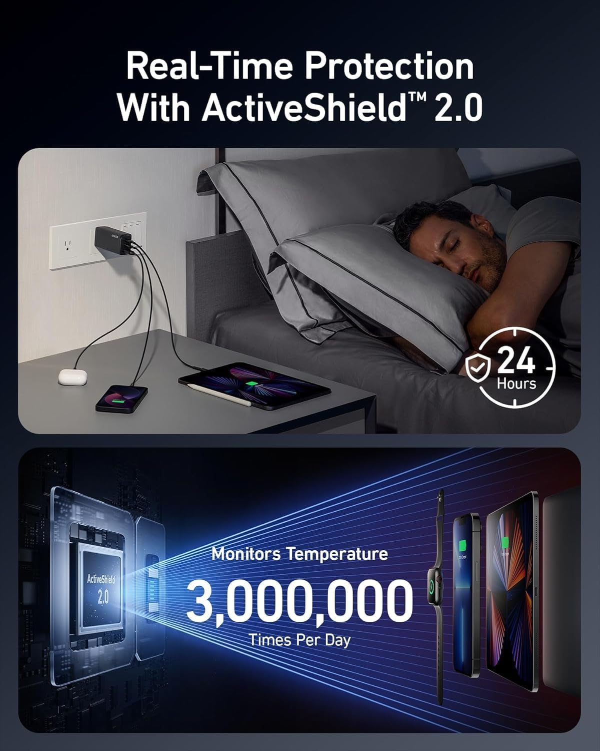 Anker 737 Ganprime, 120W USB C Charger with 1M USB C Cable, PPS 3-Port Fast Compact Wall Charger for Macbook Pro/Air, Ipad Pro, Iphone 17 Pro Max/16/15, Galaxy S22/S21, Dell XPS 13, and More Devices image number 2