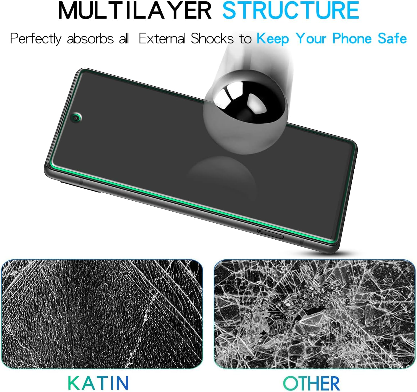 [2-Pack] KATIN Compatible for Google Pixel 7A Tempered Glass Screen Protector, Support Unlock Fingerprint, anti Scratch, Bubble Free, 9H Hardness, Case Friendly image number 2