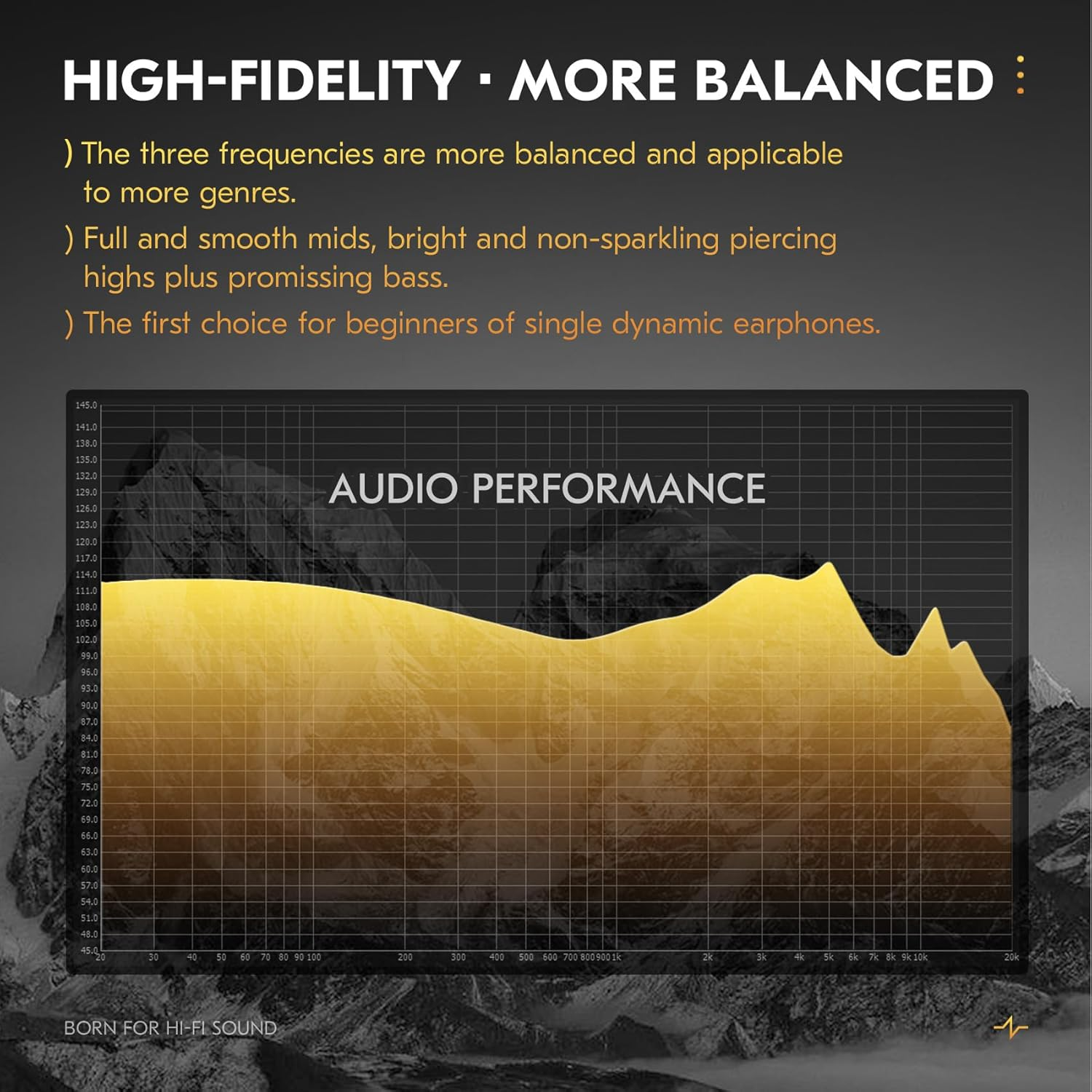 Yinyoo CCZ Sonata DC03 USB-C IEM Headphones, 10Mm Magnetic Dynamic Driver, High Fidelity Gaming Sports In-Ear Headphones, Wired Type C Earbuds for Gift PC Audiophile Singer image number 3