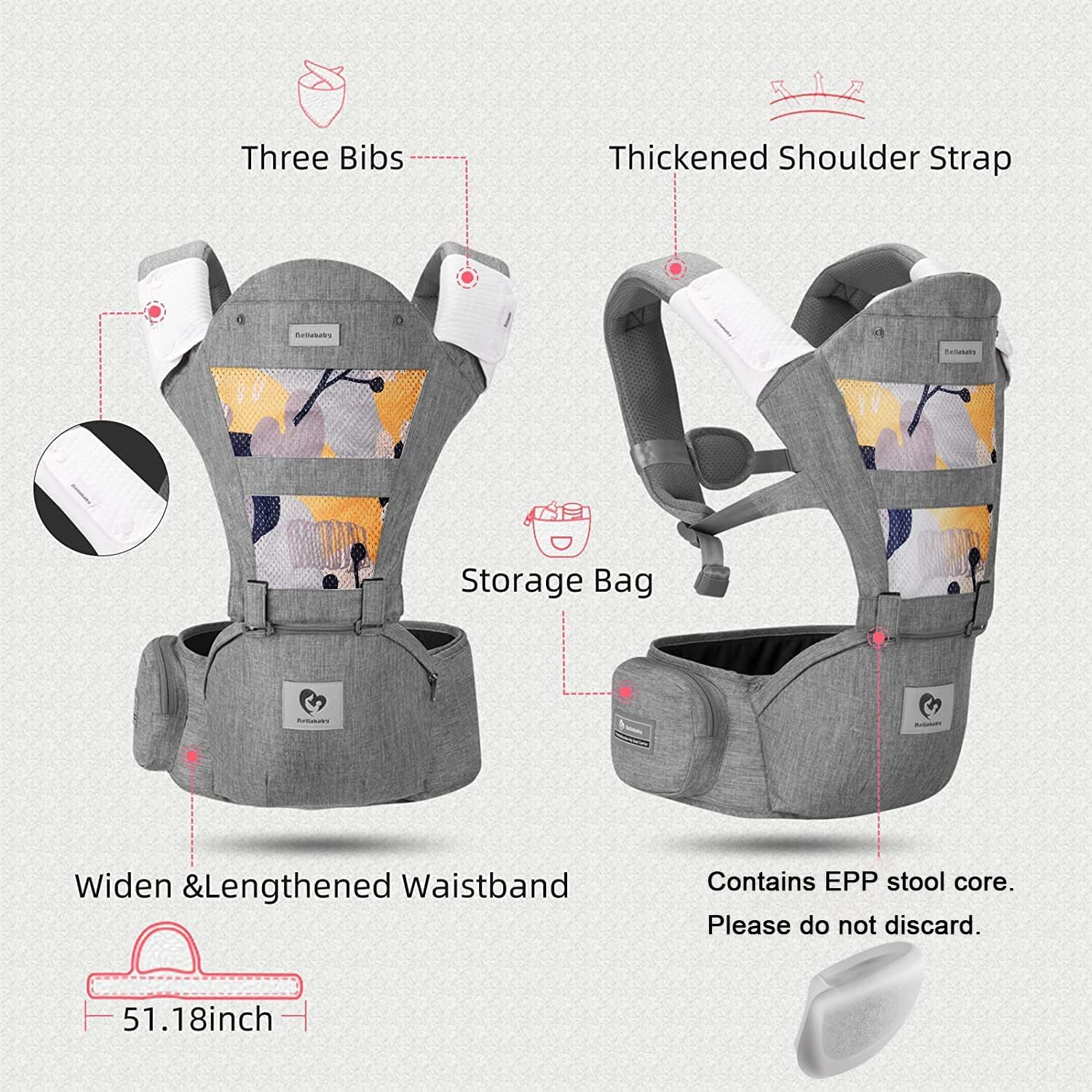Baby Carrier, Bellababy Multifunction Baby Carrier Hip Seat (Ergonomic M Position) for 3-36 Month Baby, 6-In-1 Ways to Carry, All Seasons, Adjustable Size, Perfect for Shopping Travelling, Grey - Gray image number 4