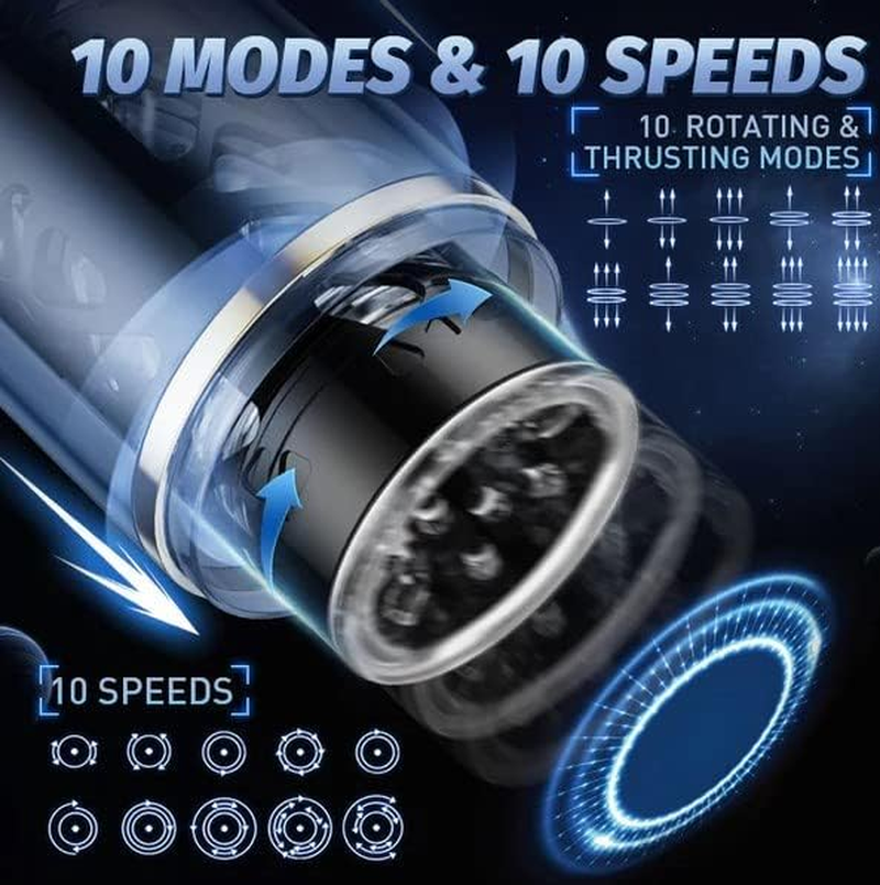Wedol Male Masturbator Automatic Masturbation Cup with 10 Thrusting Spinning Modes and 10 Speeds Hands-Free 3D Realistic Vagina Oral Stroker Sex Toys for Men Masturbation image number 5