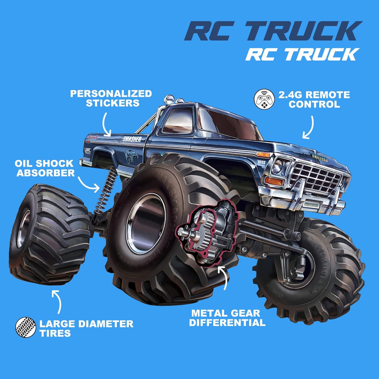 WOWRC FMS 1/24 Smasher Monster RC Crawlers - FCX24 RC Truck 8Km/H 2 Speed Transmission for Adults, 2.4Ghz Remote Control Car RTR with USB Charger, Blue image number 5
