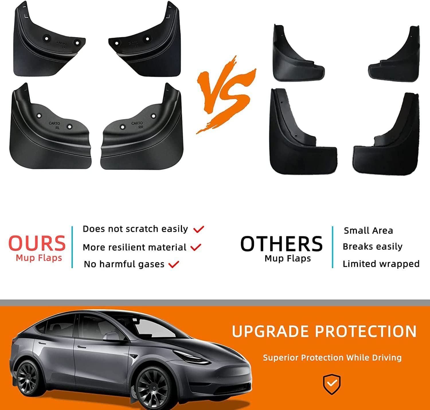 Mud Flaps Splash Guards Compatible with Tesla Model Y Accessories,No Drilling Required, Compatible with 2021 2022 2023 2024 Model Y, All Weather Upgraded Version Front and Rear Mud Flaps, Set of 4 image number 4