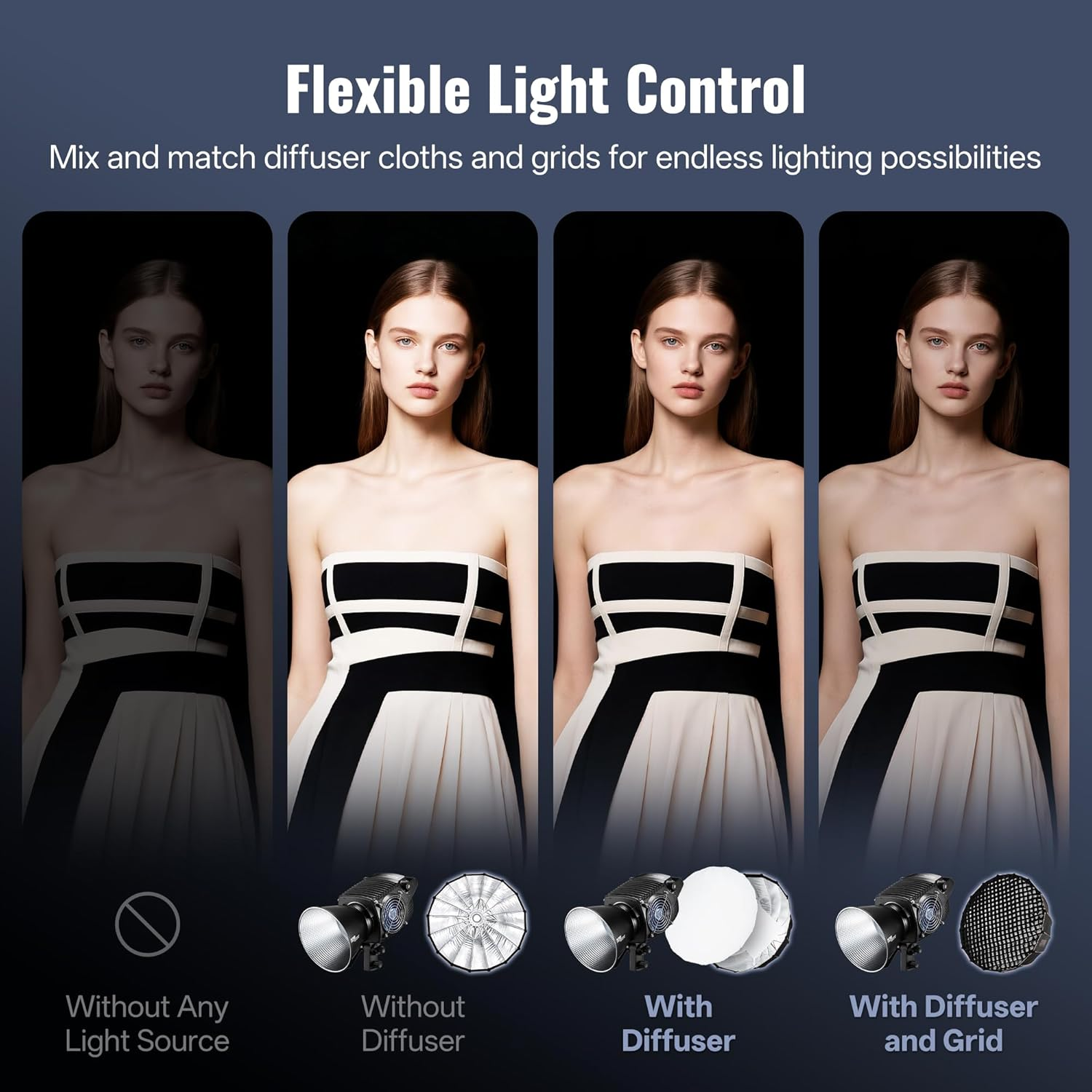 ZHIYUN 35Inch/90Cm/2.9Ft Parabolic Light Softbox Quick Release with Bowens Mount for Photography Studio, Video Recording, Portraits Shooting/Zhiyun Molus G200/ G300/ BB Series image number 2