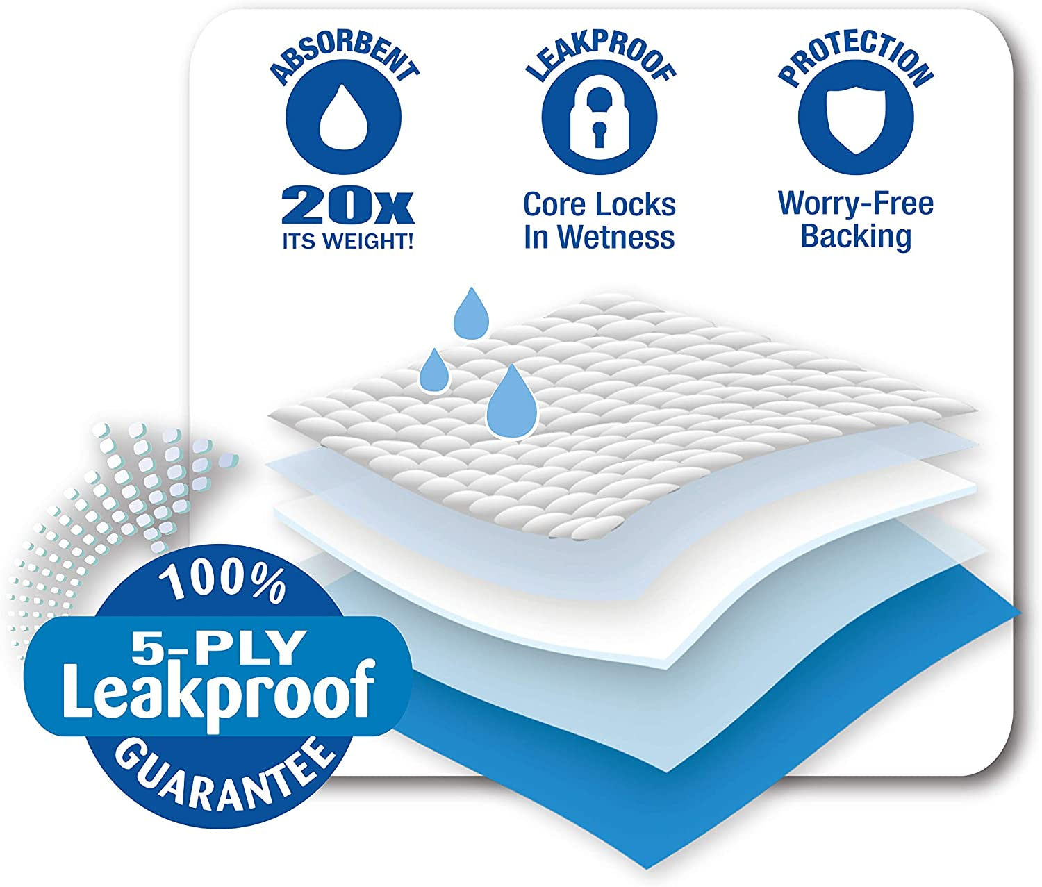 Four Paws Pet Select Pee Pee Pads for Dogs and Puppies 100 Count Standard: 22" X 22" image number 1