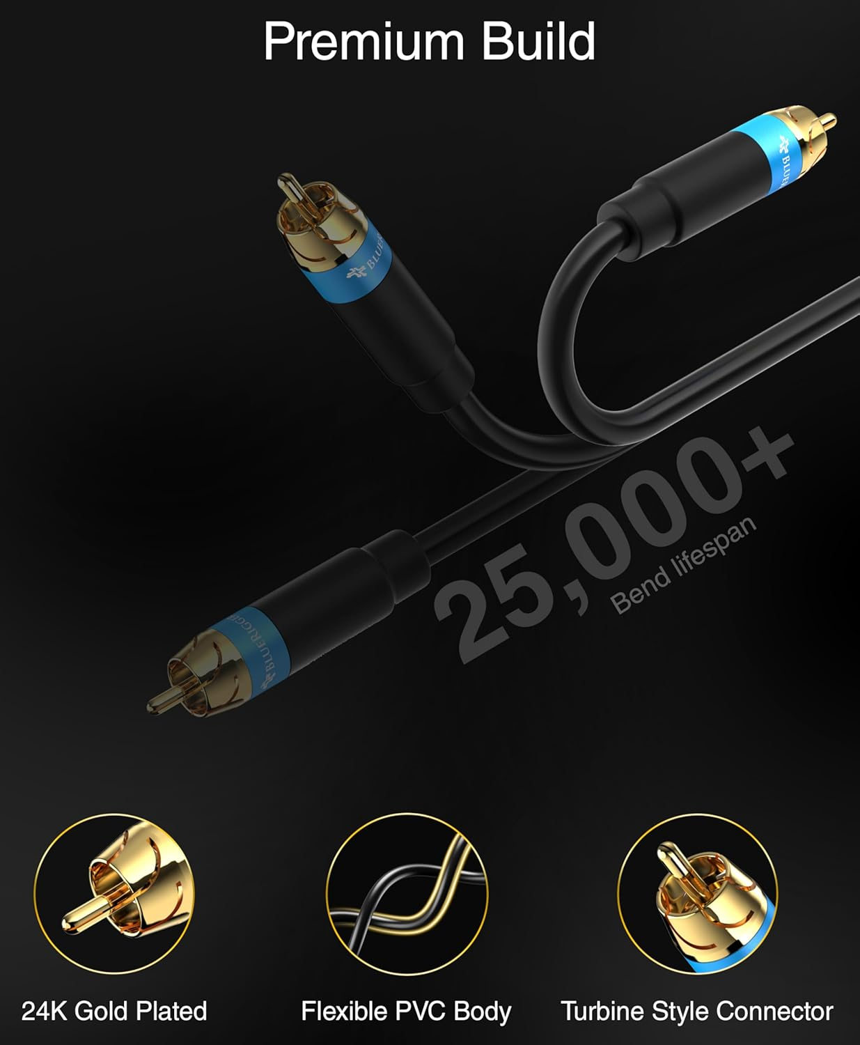 Bluerigger RCA Audio Subwoofer Cable (7.5M, Dual Shielded, Gold Plated RCA to RCA Connectors) &ndash; for Subwoofer, Amplifier, Home Theater image number 1