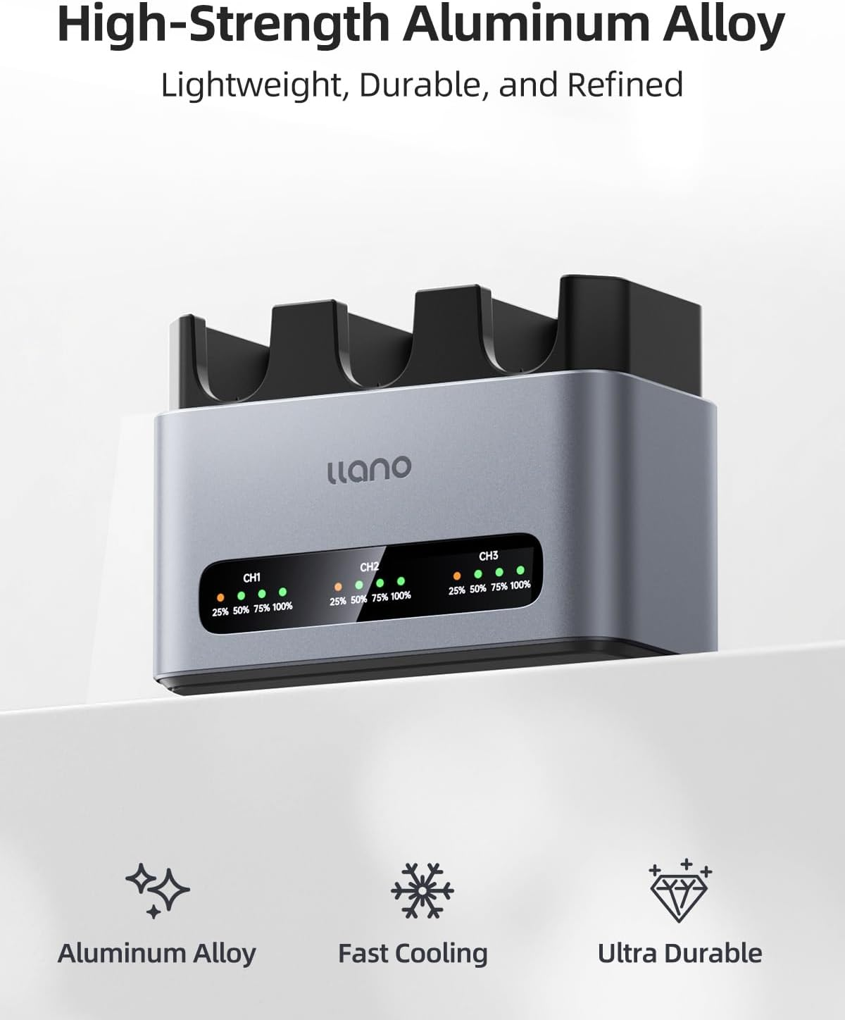 Llano 30W NP-FZ100 Battery Charger: Fast Three Slot for Sony Camera Batteries A7III, A7IV, A6700, FX3, FX30, A9, A7C, A7CII, A7RV, A7RIII, A6600, ZV-E1,ZV-E10II,A1,FX2, Usb-C,Led,Durable CNC Aluminum image number 6