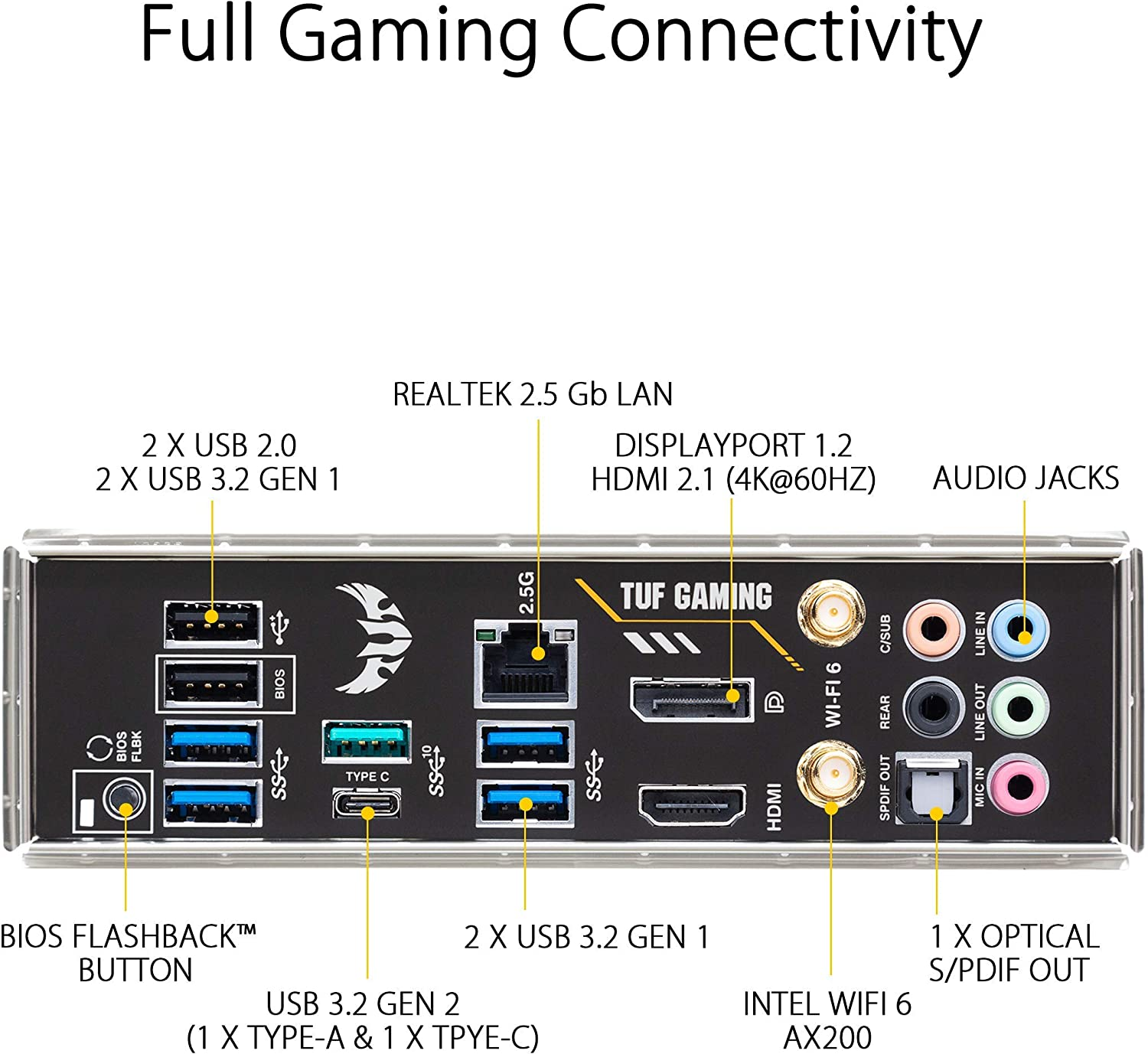 ASUS TUF Gaming B550-PLUS Wifi AMD AM4 Zen 3 Ryzen 5000 & 3Rd Gen Ryzen ATX Gaming Motherboard (Pcie 4.0, Wifi 6, 2.5Gb LAN, BIOS Flashback, USB 3.2 Gen 2, Addressable Gen 2 RGB Header and Aura Sync) image number 5