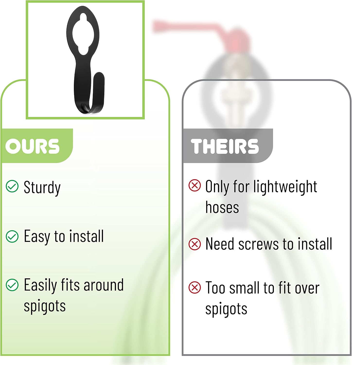 Metal Garden Hose Holder Fit for 50&rsquo; of 5/8&rdquo; Hose, Garden Hose Hanger, Water Hose Holder, Water Hose Holders for Outside, Portable Hose Holder, Hanging Hose Holder, Garden Hose Carrier image number 4