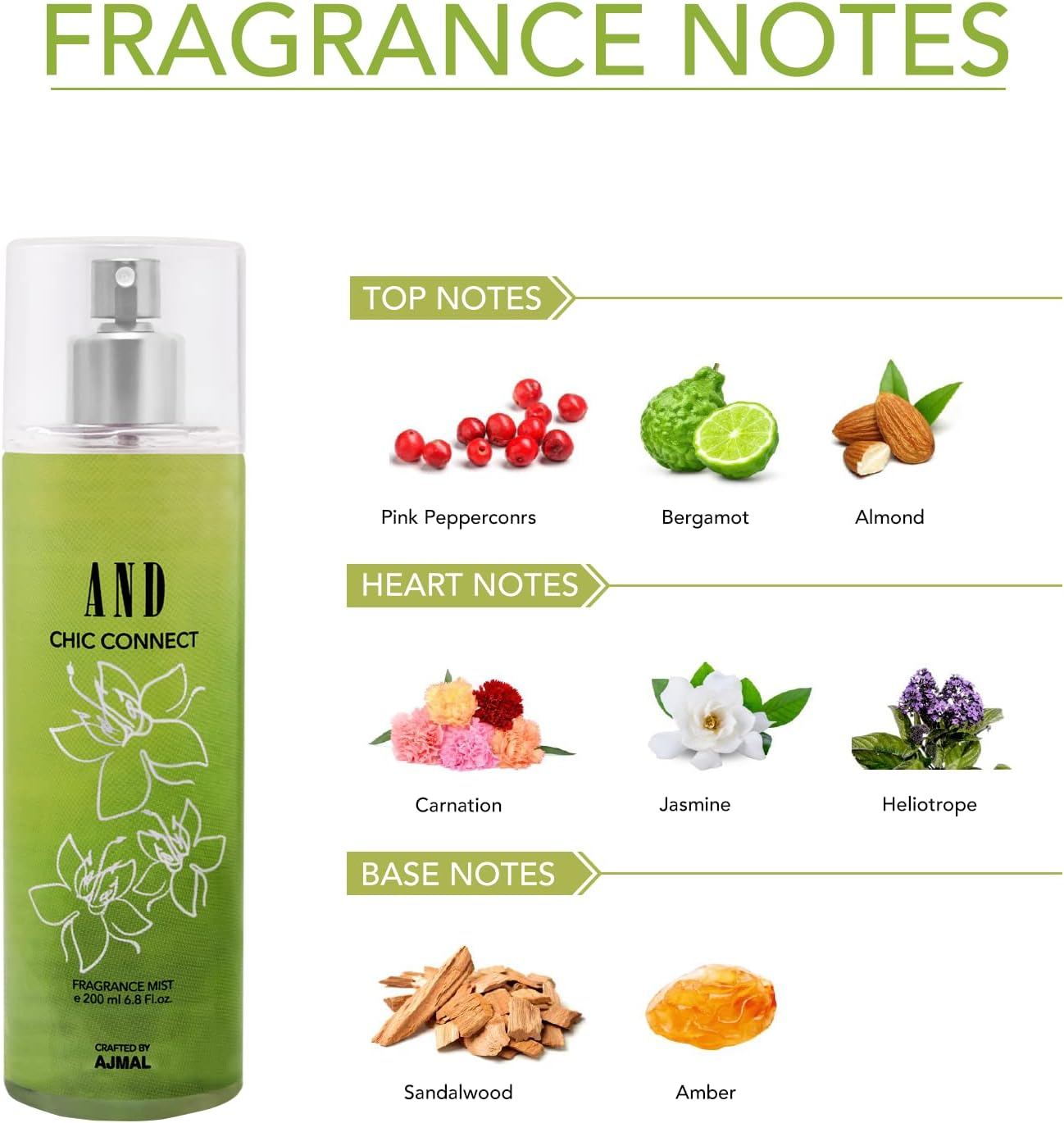 Global Mythical Bloom Trance EDP 100ML & and Chi Connect Body Mist 200ML +2 Perfume Testers image number 2