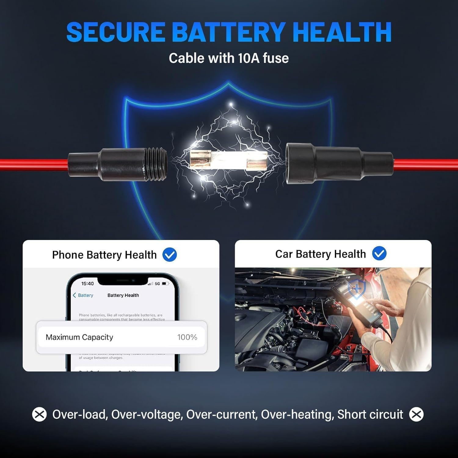 Anina Dual USB Car Charge Port for Toyota, Square Power Socket Adapter with Blue Light, USB Dashboard Mount Module, Vehicle USB Plug for 2009-2019 Toyota Corolla RAV4 Camry Highlander Prado image number 3