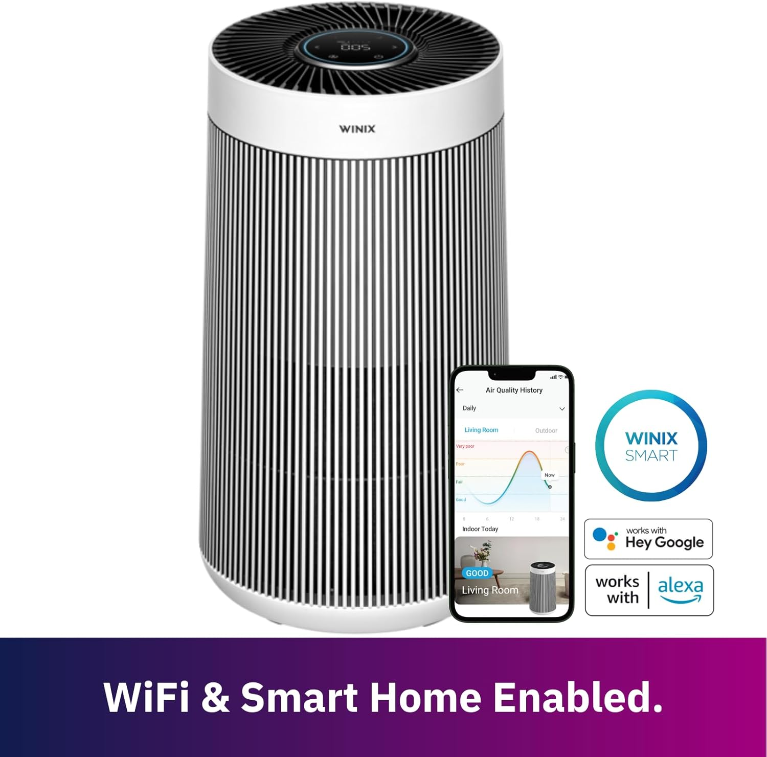 Winix Zero+ 360 5-Stage Air Purifier with Pet Filter, Suitable for Areas up to 100M2, Wi-Fi and Smart Home Connectivity, White - Silver image number 5