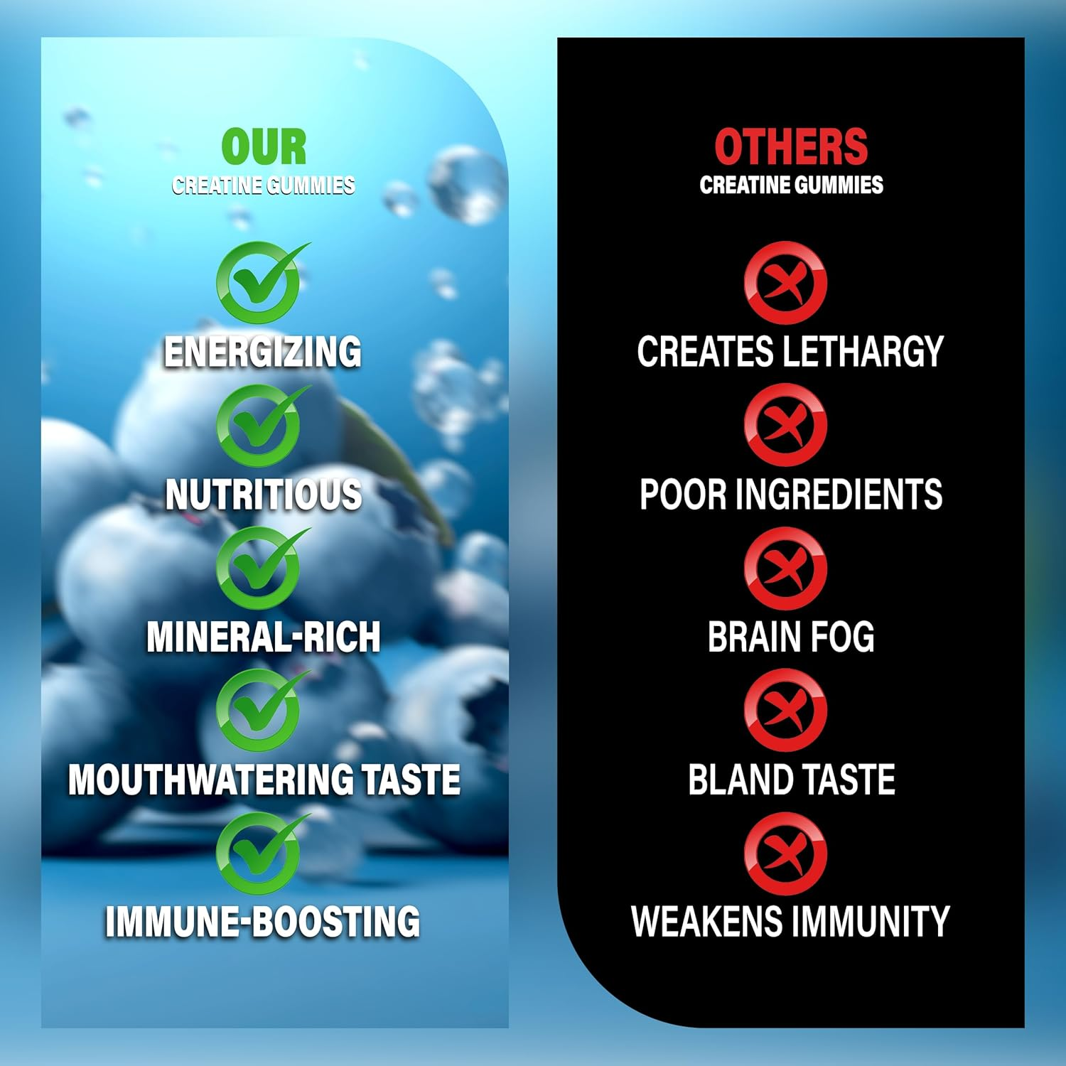 Apefuel Creatine Gummies for Men & Women - Sugar-Free Blueberry Flavored Pre-Workout Gummies for Muscle Growth, Strength & Cognitive Support - 3000Mg Creatine Dietary Supplement (30-Days Supply) image number 2