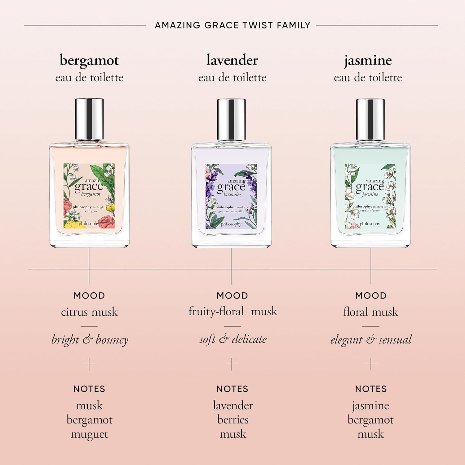 Philosophy Amazing Grace Bergamot, 59.15 Ml image number 3