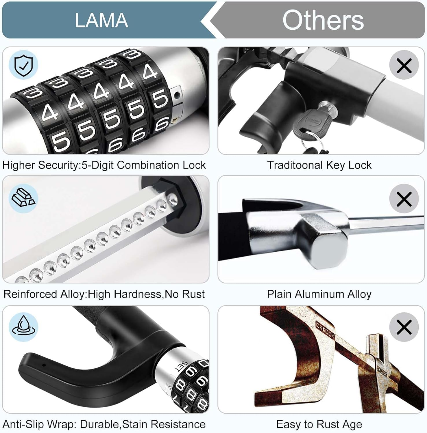 Steering Wheel Lock, Car Lock anti Theft Keyless Extendable Retractable Password 5 Coded Combination Lock, Universal Anti-Theft Device Car SUV Pick-Up Truck Van (Black)