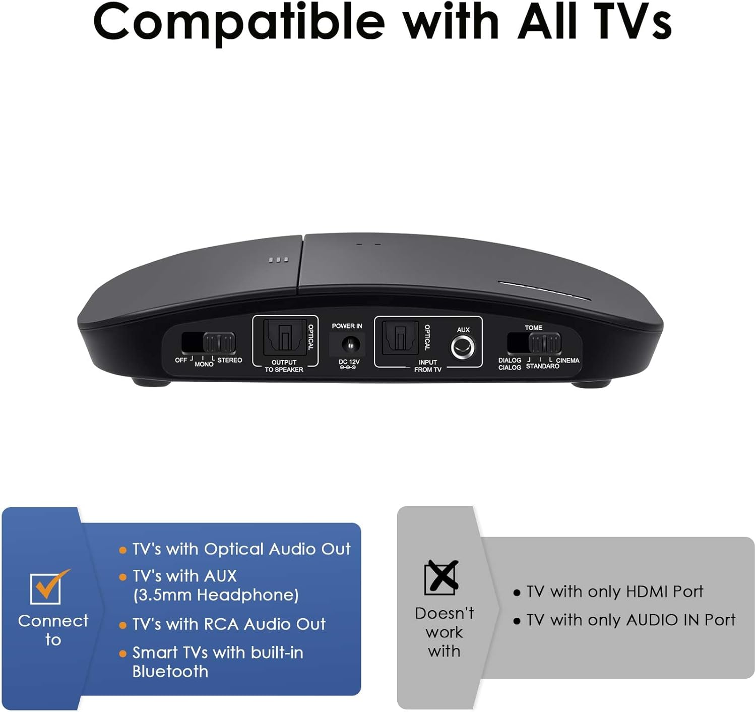 SIMOLIO Wireless Headphones for TV Watching with Transmitter (Digital Optical/Rca/Aux), Enhanced Voice & Spare Battery for Seniors & Hard of Hearing, Balance & Tone Control, No Audio Lag, 100FT Range image number 2