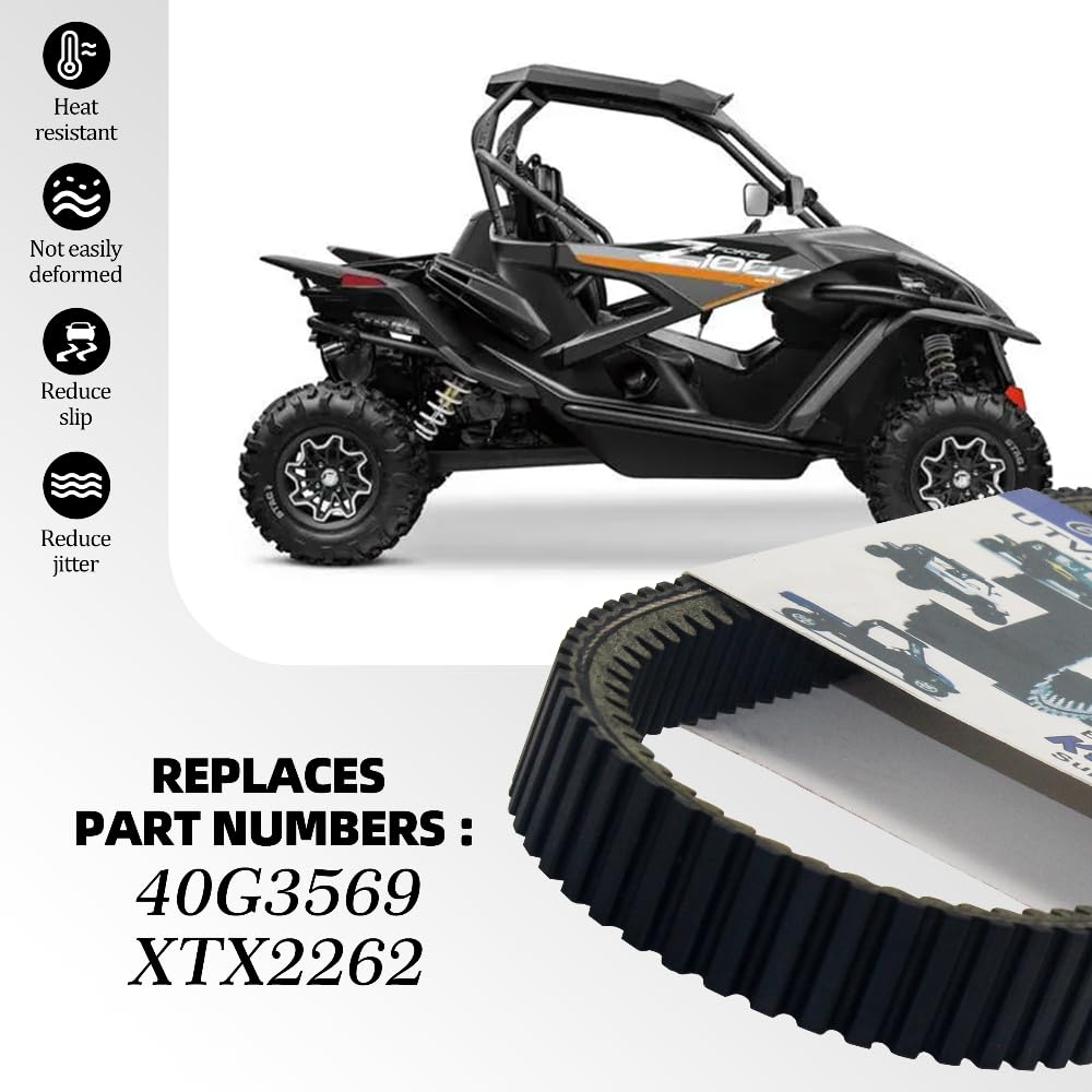 Clutch Drive Belt Fits for CF Moto Cforce 400 2 up LX 500 Camo EPS Repl.#40G3569 XTX2262 0180055000 01800550000001 01800550000004 image number 5