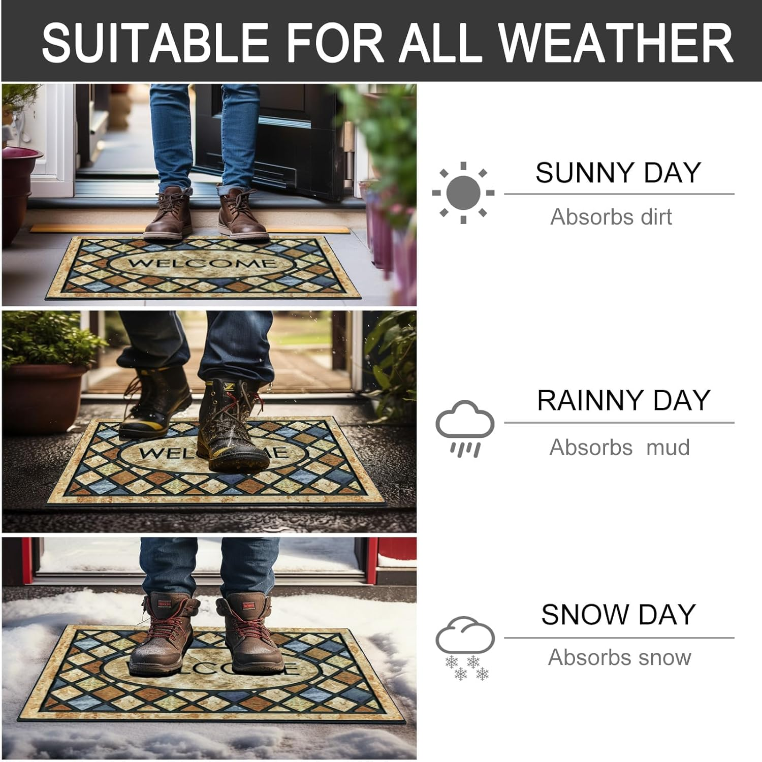 Blue Welcome Door Mat 60&times;90Cm Front Doormat Outdoors for Home Entrance Outdoors Mat for outside Entry Way Doormat Entry Rugs, Heavy Duty Toto Non Slip Rubber Back Low Profile 021 image number 1