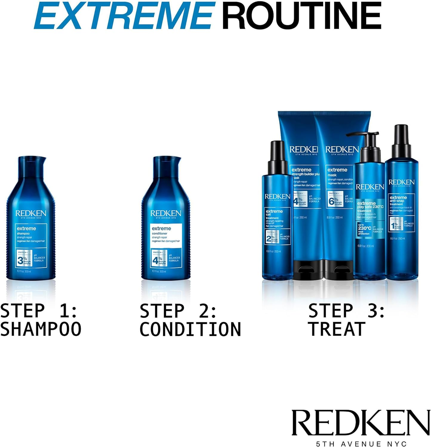 Redken Extreme Hair Treatment Mask 250 Ml