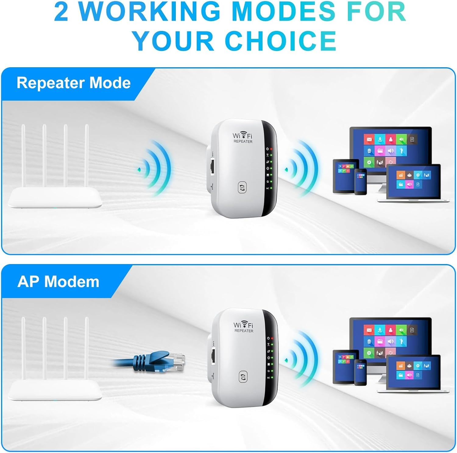 Newest Wifi Booster,Wifi Extender,Wifi Repeater Covers up to 3650Sq.Ft and 45 Devices,Wireless Internet Booster with Ethernet Port,Quick Setup,300Mbps Wifi Range Extender