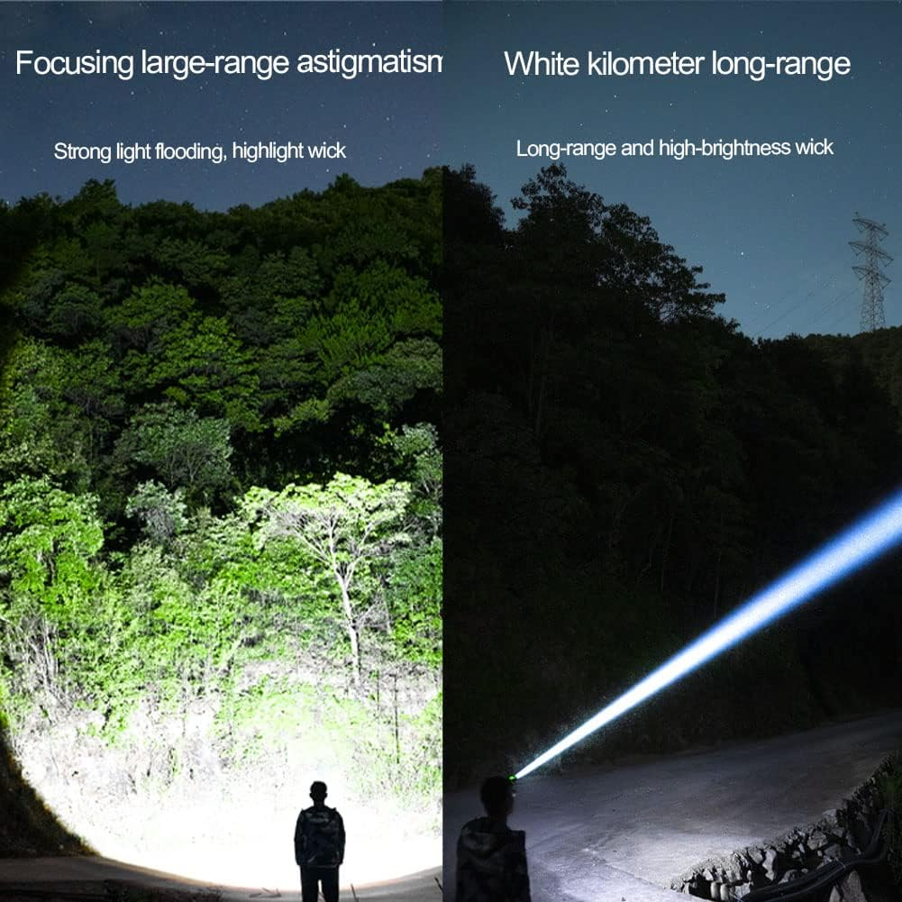 Super Bright Headlamp, Rechargeable LED Head Torch with 6 Light Modes & Motion Sensor, Zoomable Waterproof Headlight for Camping, Hiking, Outdoors, Hunting, Running image number 5