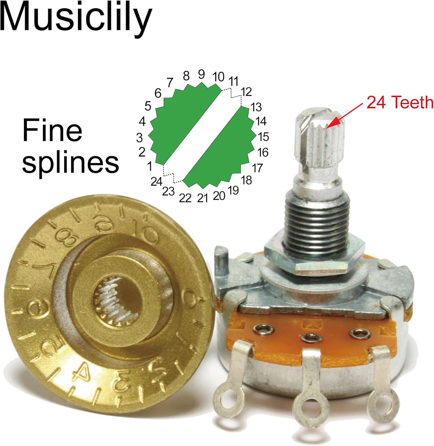 Musiclily Pro Inch Fine 24 Splines Steel Dome Knobs Push-On Control Knob 19Mm for USA Electric Guitar or Bass, Black (Set of 2)