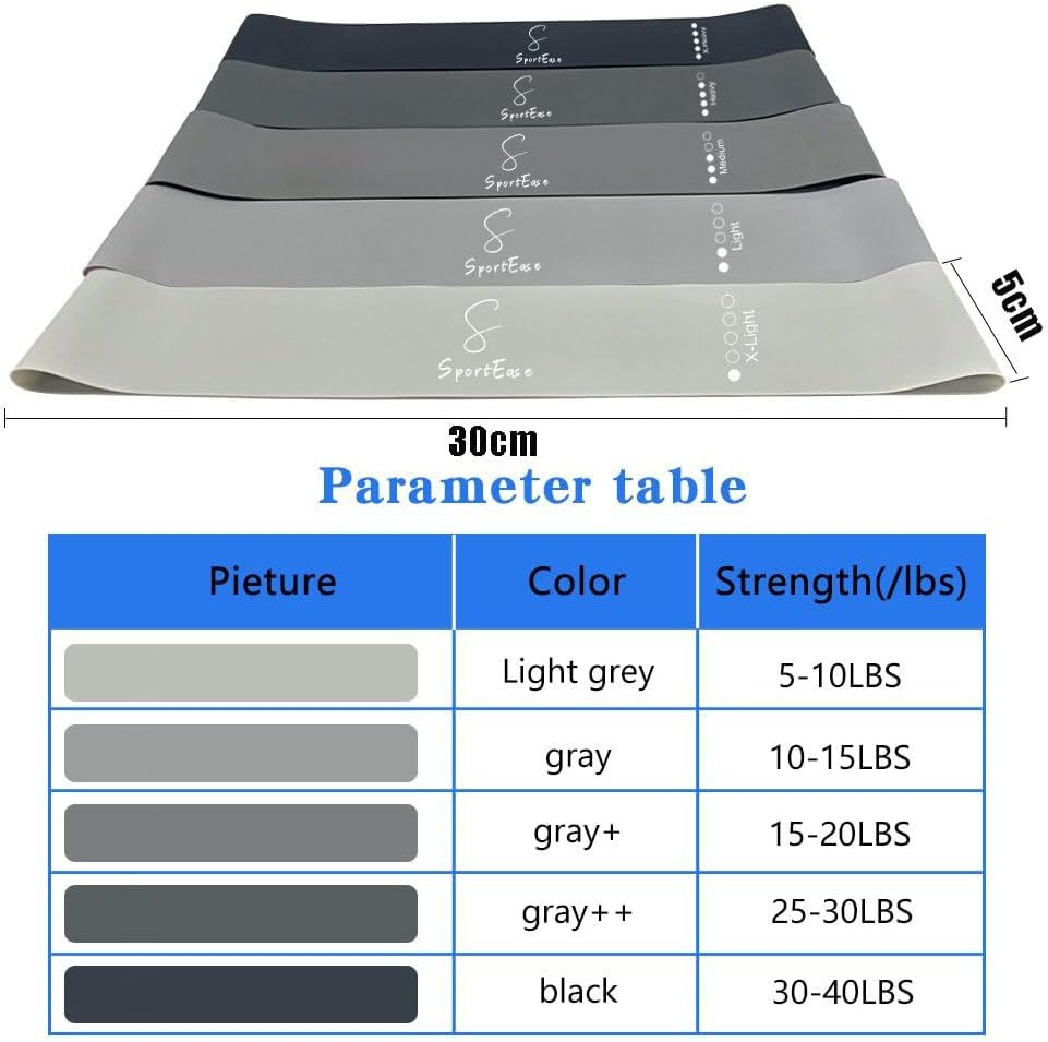 S Sportease Grey Booty Bands Set - 5 Piece Eco-Friendly Natural Latex Resistance Bands - Gym & Home Exercise, Pilates, Strength Training - Colour-Coded, Tear-Resistant Fitness Equipment image number 1