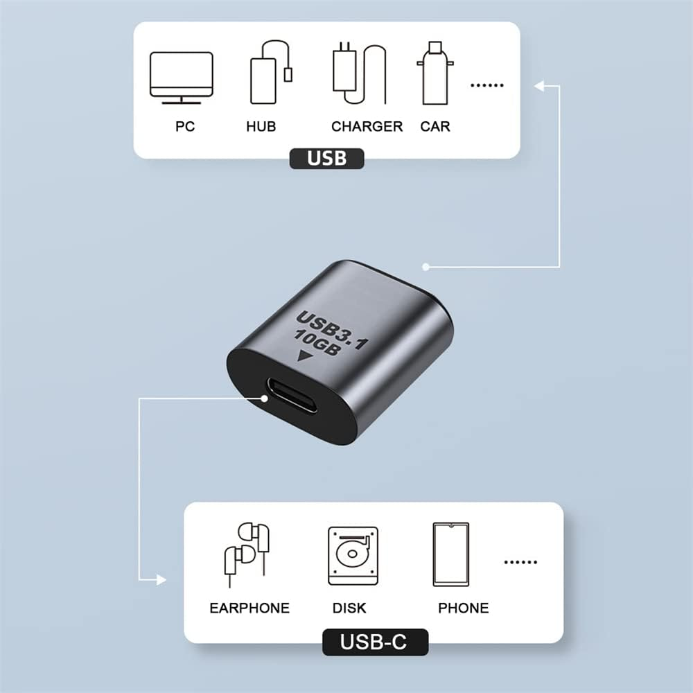 NFHK USB-C USB 3.1 Type C Female to USB 3.0 a Female Data Adapter 10Gbps Data Power for Laptop Tablet Phone image number 5