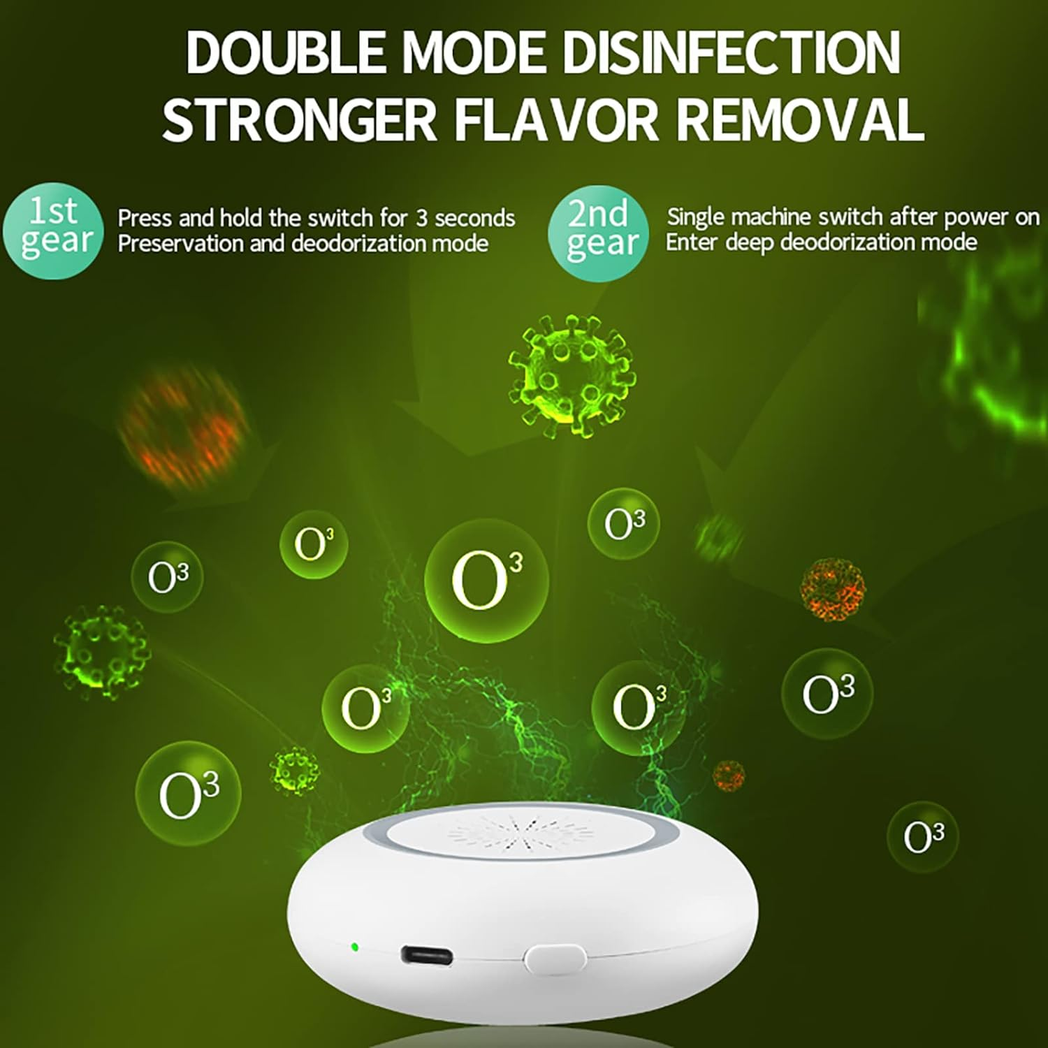 Roseflower Mini Cat Litter Deodorizer, USB Powered Pet Odor Eliminator Machine, Car Odor Eliminator Machine, Rechargeable Refrigerator Smell Remover, Unscented Dust-Free, Travel-Size Air Purifiers image number 2