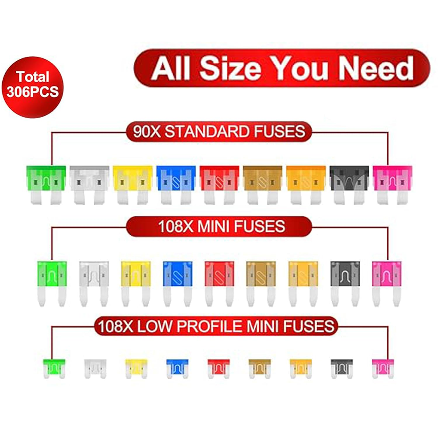 WEZCHUGHAOL 306Pcs Car Boat Truck SUV Auto Automotive Assorted Replacement Blade Fuses Standard & Mini & Low Profile Mini-2A 5A 7.5A 10A 15A 20A 25A 30A 35A with Fuse Puller Circuit Tester image number 4