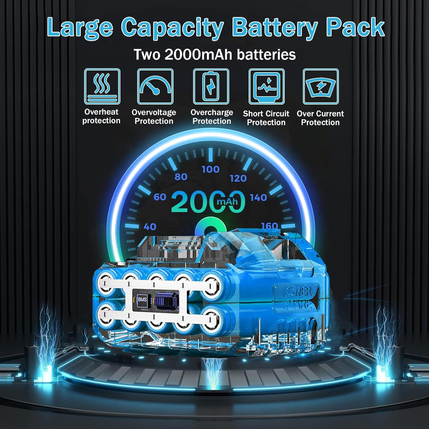 Mini Chainsaw Cordless, 6 Inch Handheld Electric Power Chainsaw with 2Pcs Batteries, One-Hand Operated Portable Chain Saw for Tree Branches Trimming (Long Model) image number 3