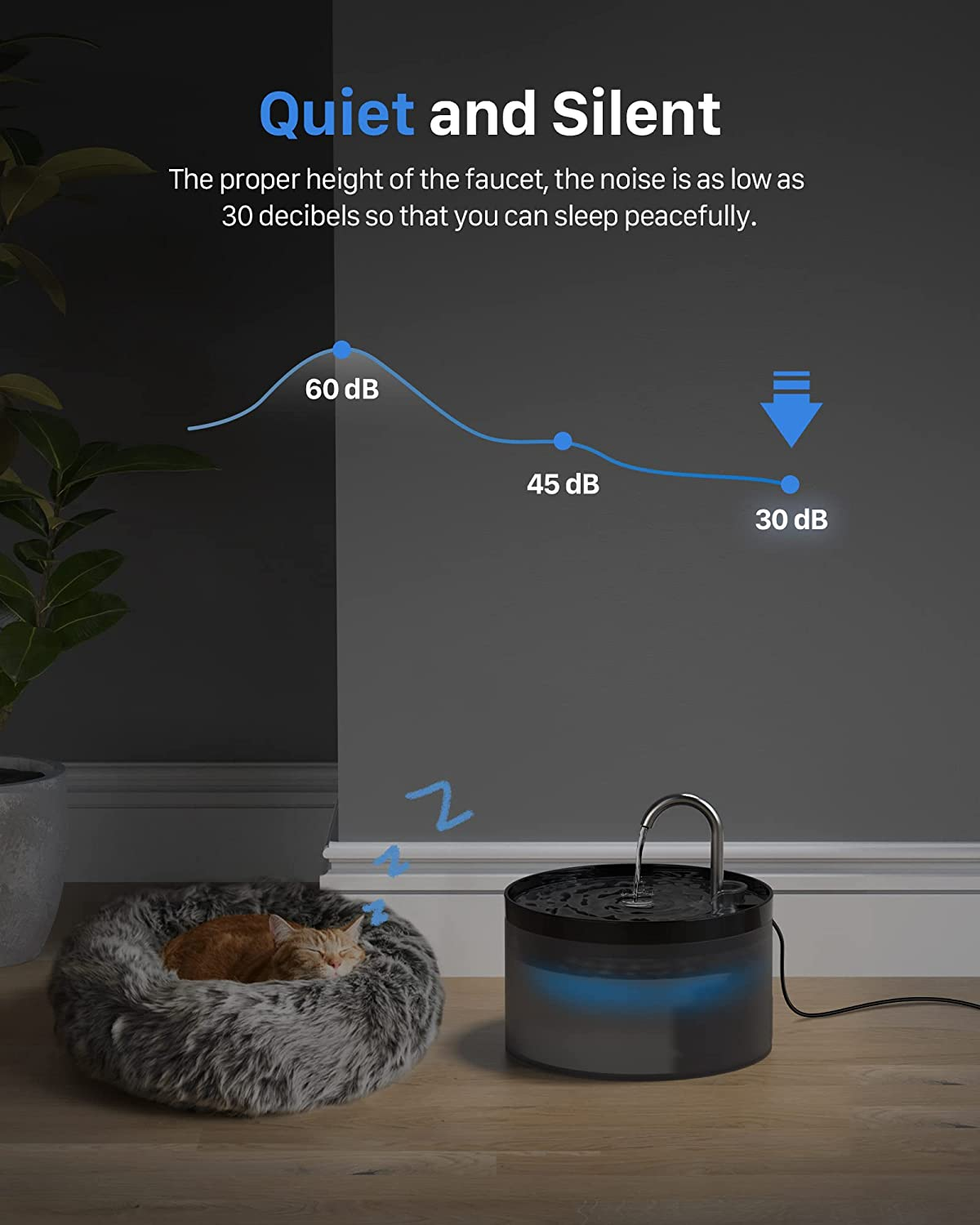 Cat Fountain, Super Silent Cats, GIOTOHUN 2L Drinking Fountain, Built-In LED Light, Activated Carbon Filter, Intelligent Pump, Transparent Water Tank, Two Water Flow Patterns, Black