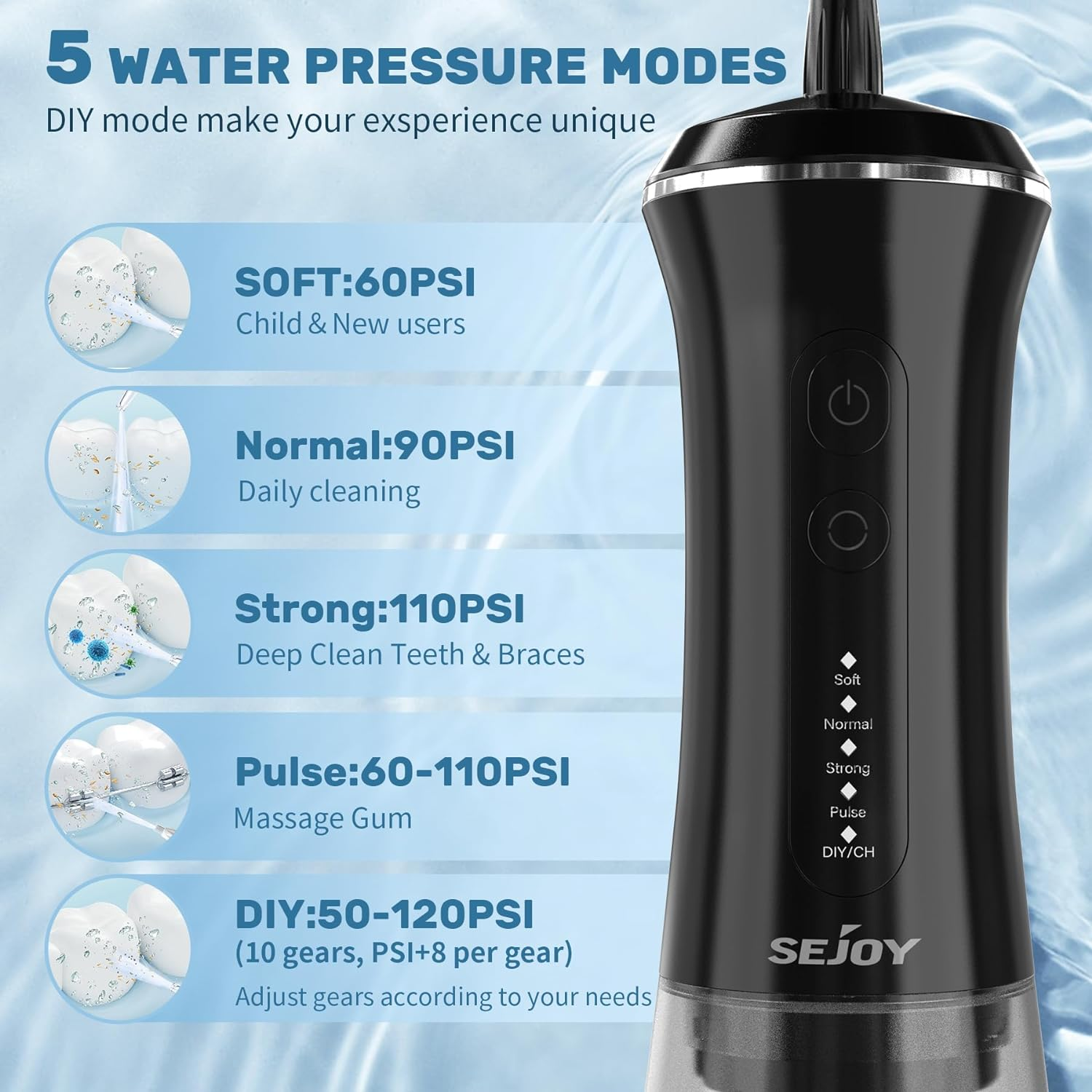 Sejoy Water Dental Flosser Cordless Rechargeable, Water Dental Picks for Teeth Cleaning and Flossing, Electric Oral Irrigator for Braces Kids-Diy Mode 7 Jet Tips, IPX7 Waterproof-For Travel and Home