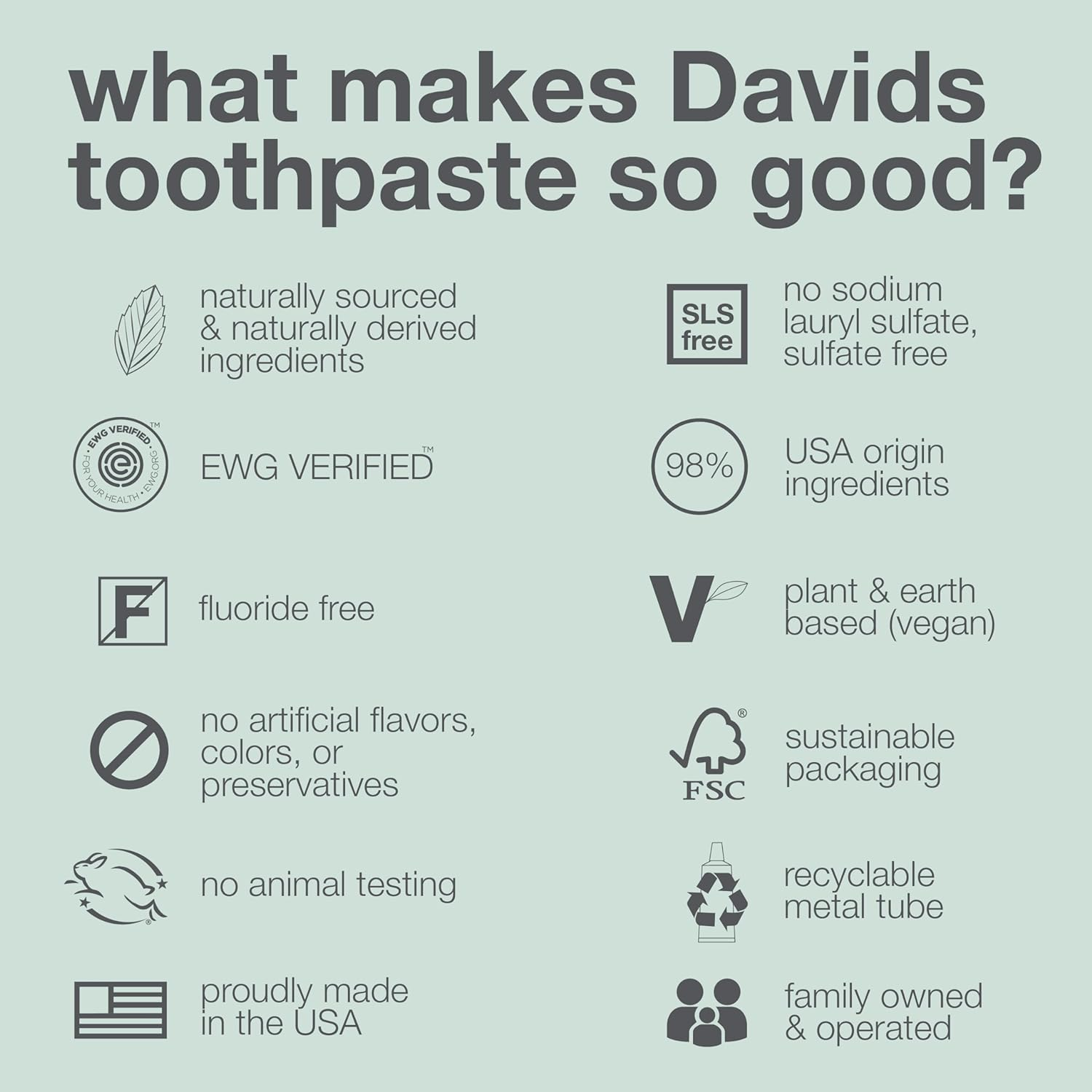 Davids Natural Toothpaste, Whitening, Antiplaque, Fluoride-Free, Sls-Free, Xylitol, Peppermint Oil, 5.25 Oz, Tube Roller Included by Davids Natural Toothpaste