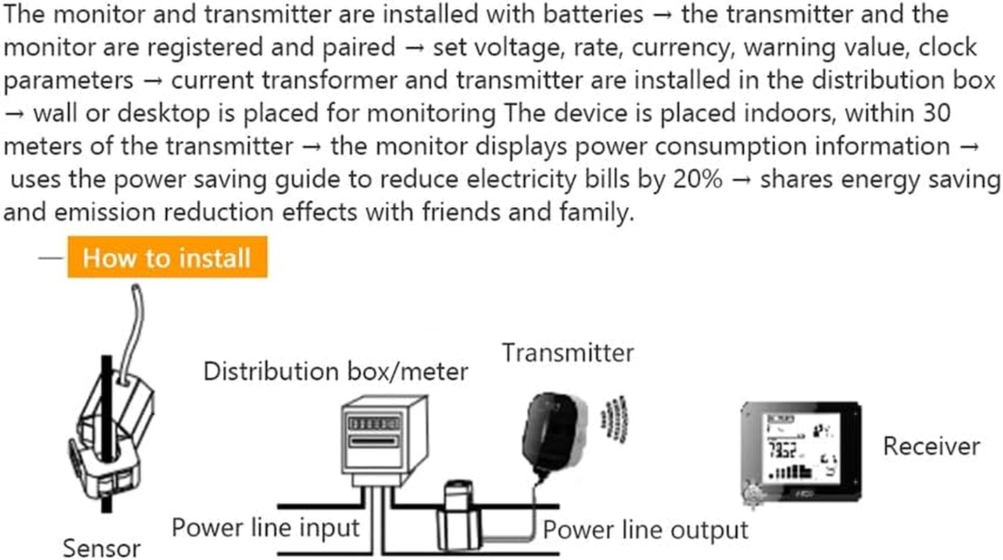 Wireless Electricity Monitor to Track Usage in Real Time for Single or Three Phase Power Meter Easy to Use