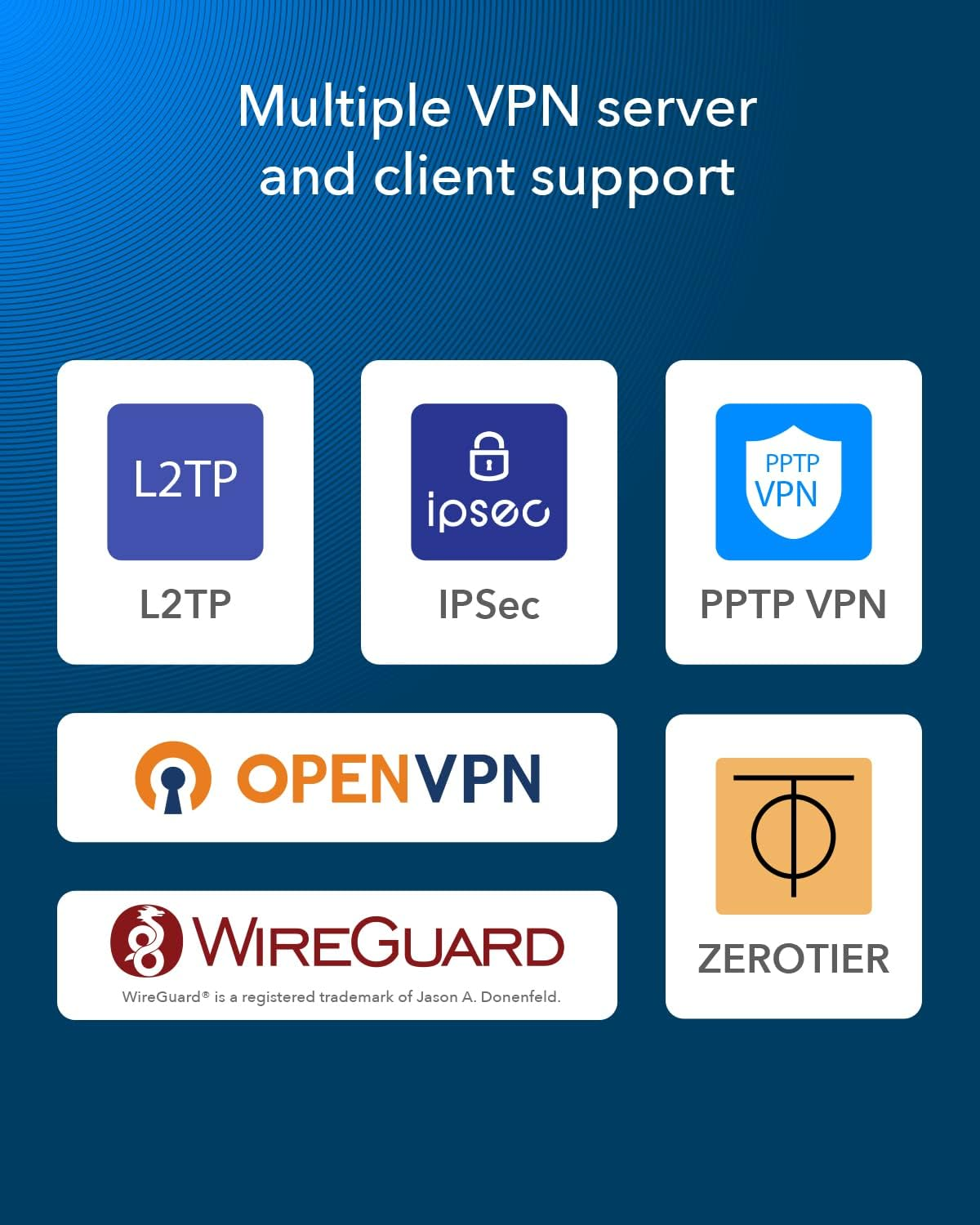 Cudy Gigabit Multi-Wan VPN Router image number 2