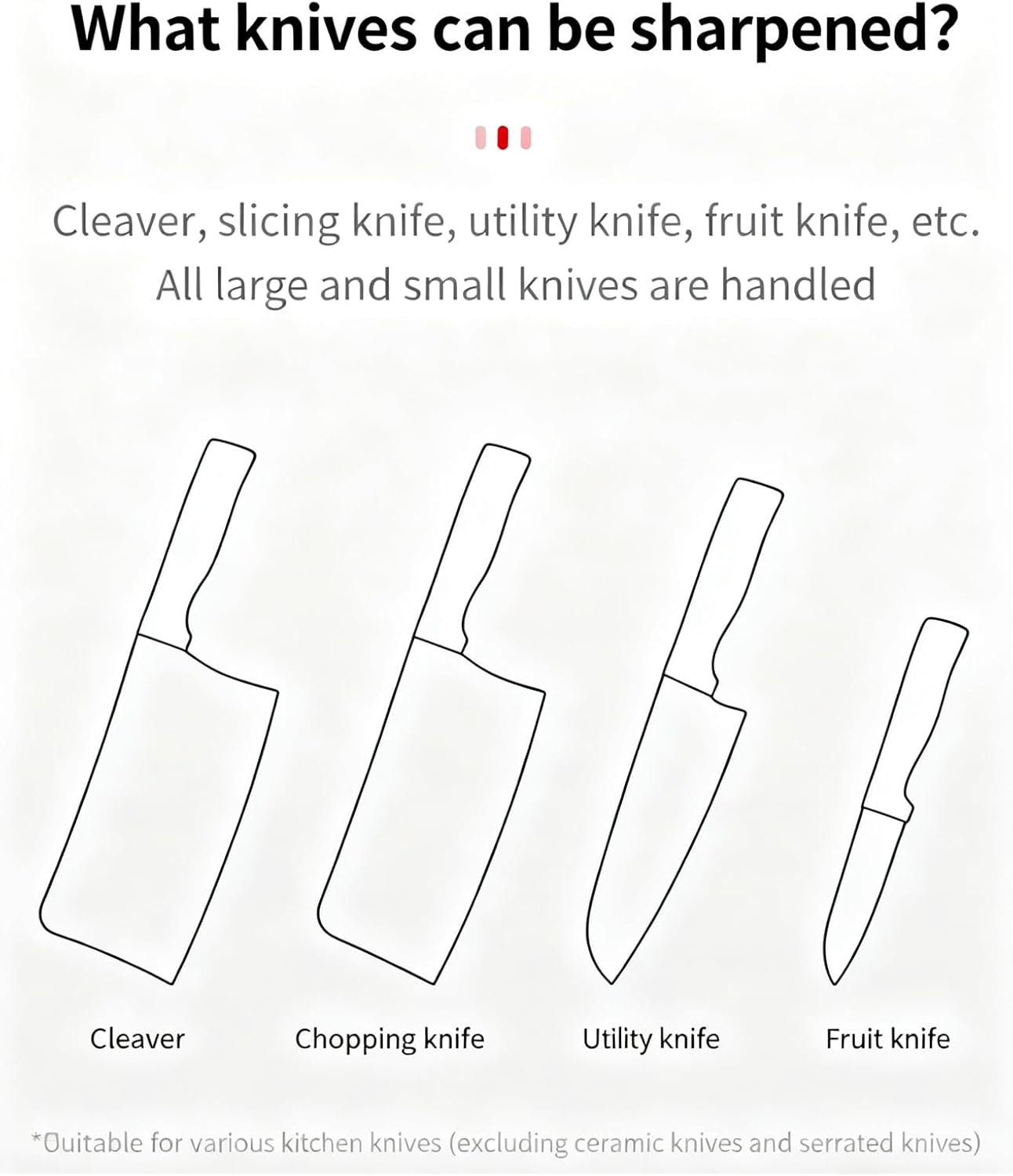 SLLINQKX Kitchen Knife Sharpener - Professional 3 Stage Manual Sharpeners - Ergonomic Handle and Non-Slip Base - Safe Sharpening Tool - Easily Honing Knives in a Breeze, Black. image number 1