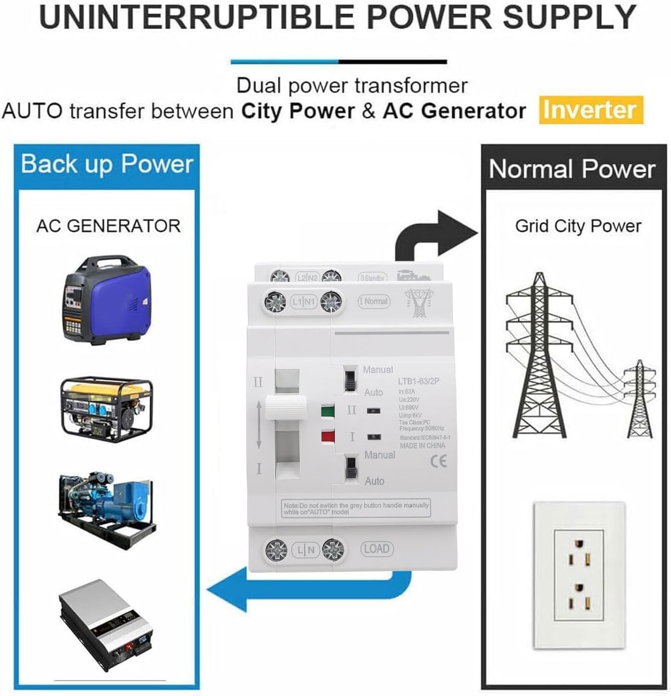 Pyhodi Double Power Automatic Transfer Switch, 50/60Hz 63A 2P DIN Rail ATS Power Transfer Switch, Suitable for Shopping Mall, Home, Factory and Laboratory image number 6