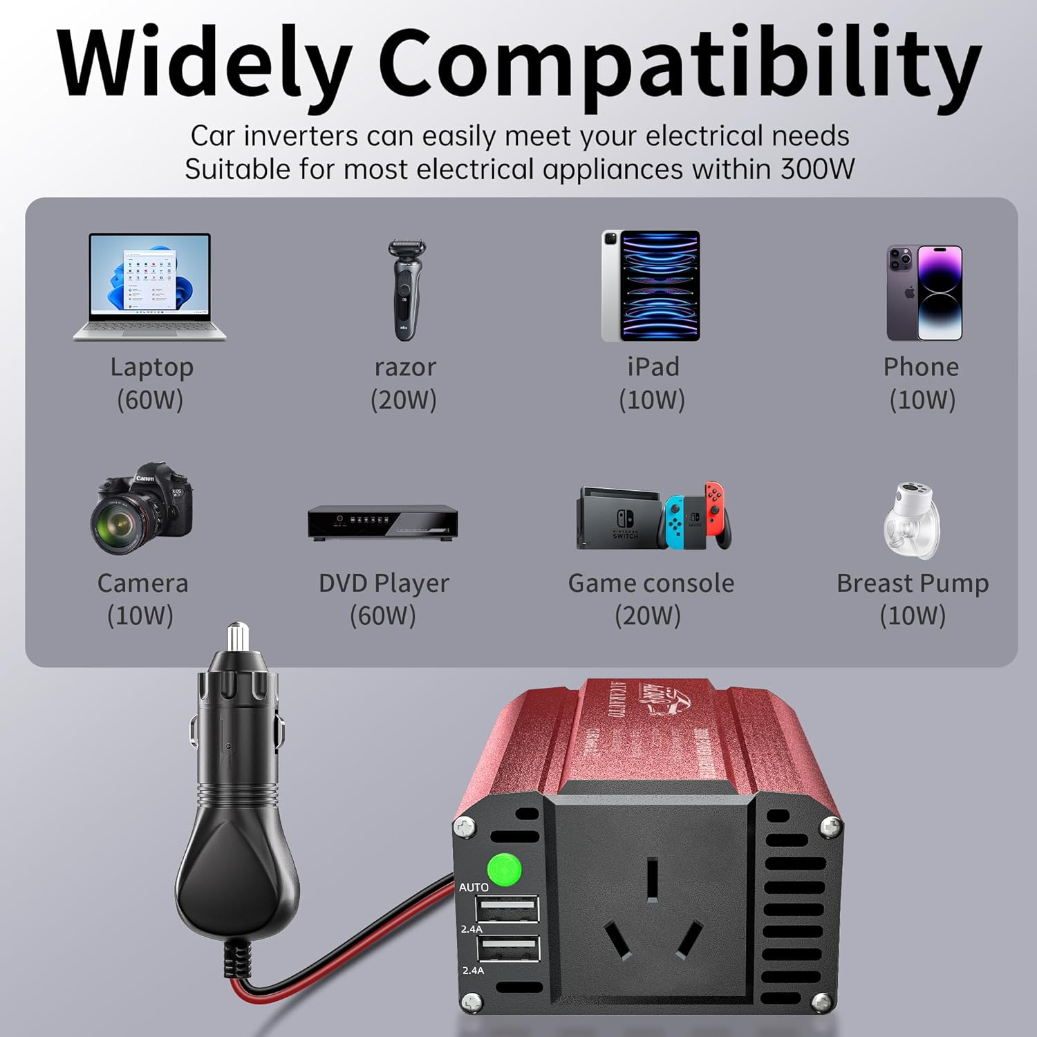300W Power Inverter DC 12V to 230V 240V AC Car Inverter Converter with Standard Australian Plug Socket and 4.8A Dual USB & USB-C Car Plug Adapter for Car Devices - Red image number 4