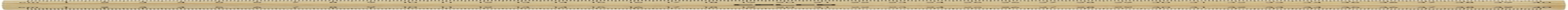 Celco Rulers Wooden 30Cm Polished Drilled with M image number 3