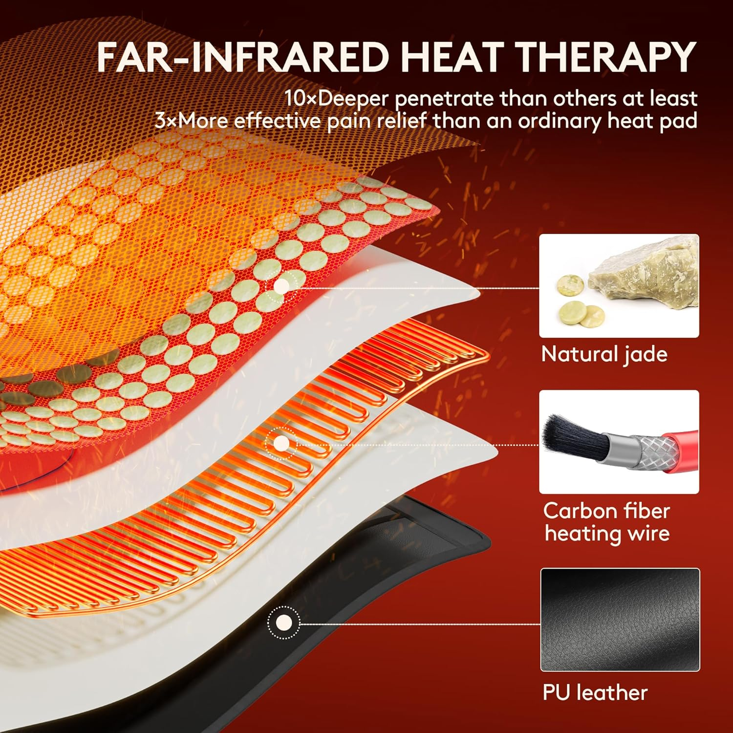UTK Far Infrared Heating Pad for Back, 5X Deeper Relaxation for Full Back, Thigh, Hip, Muscle, Hotter to 159℉, Weighted Electric Mat with Jade Tourmaline Stones, 21" X 38" Extra-Large Size image number 4