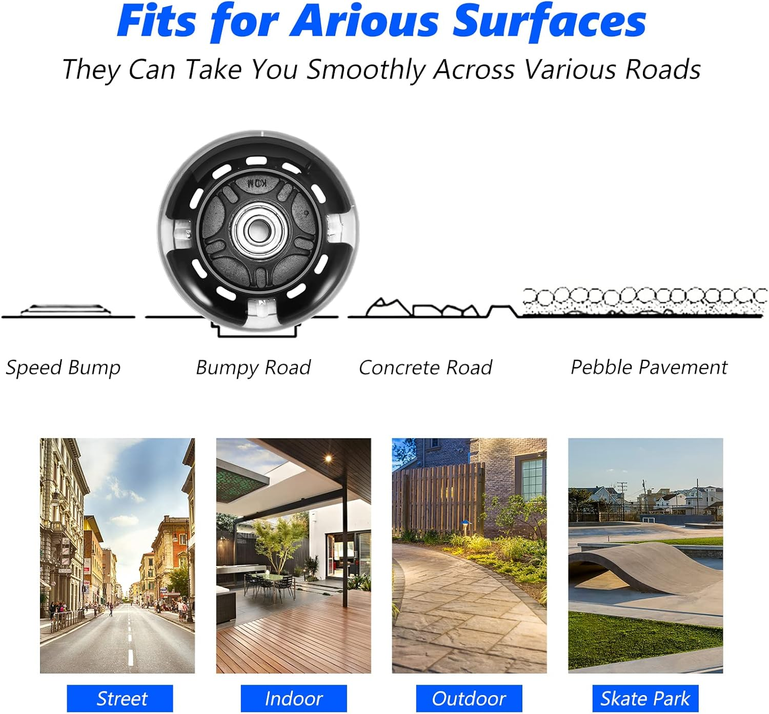 Scooter Replacement Wheels, LED Flash Wheel 80MM, Mini Maxi Micro Scooter Skate Wheels Flashing Roller Lights Back Rear ABEC-7 80MM for Kids & Teens Indoor Outdoor Skating (1Pc) image number 3