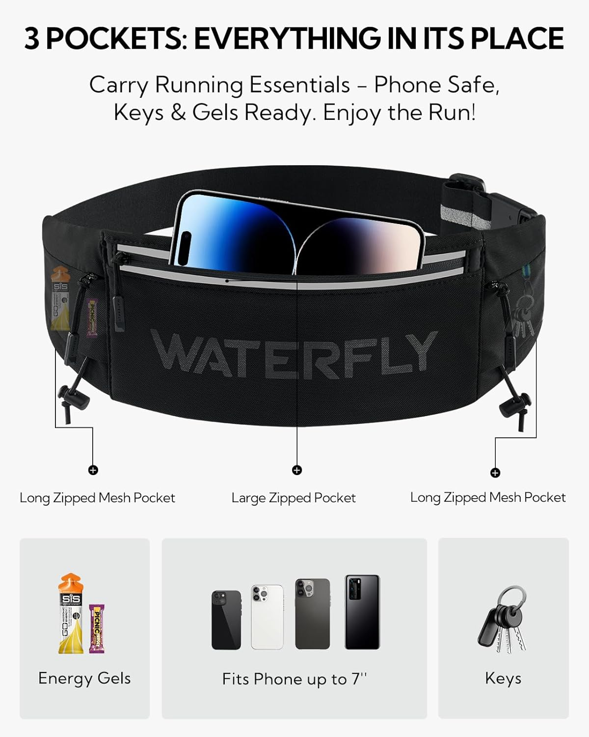 WATERFLY Running Belt Fanny Pack: Breathable 3 Pocket Waist Bag for Men Women Workout Exercise Fitness Phone Holder Fits ALL Phones - Runner Marathon Jogging Race Belt with Bib Clip Black image number 1