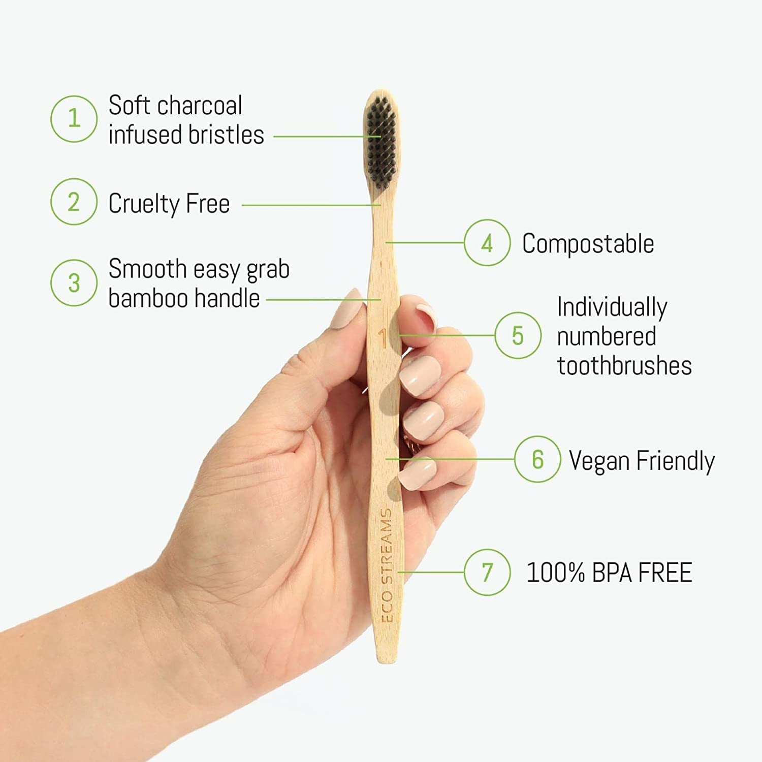 Australian Owned - Eco Streams Biodegradable Adult Bamboo Toothbrushes (Set of 5) - Soft Charcoal Infused BPA Free Bristles - Biodegradable Handle image number 2
