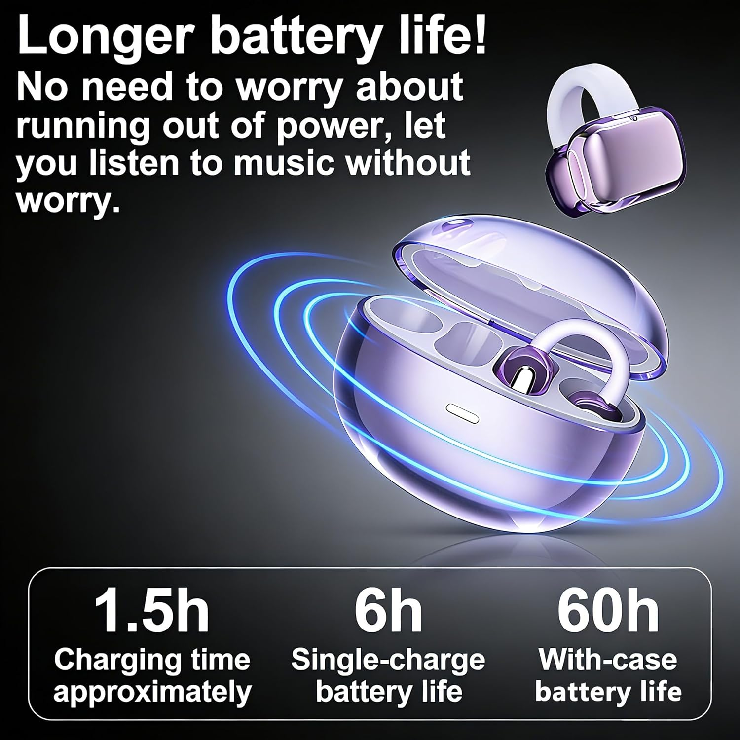 Wireless Open-Ear Earbuds - ENC Noise Cancellation & IPX5. Ergonomic 50H Battery, Design for Small Ears & Glasses (Purple Taro)