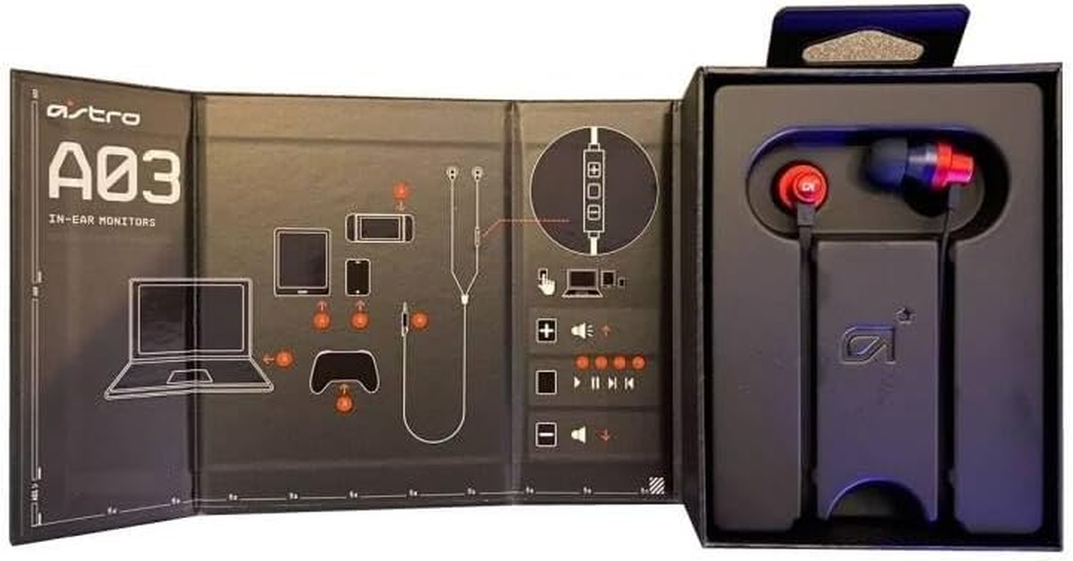 Astro Headset A03 A03 in Ear Blue and Red 3.5Mm (Earphone + Microphone) image number 6