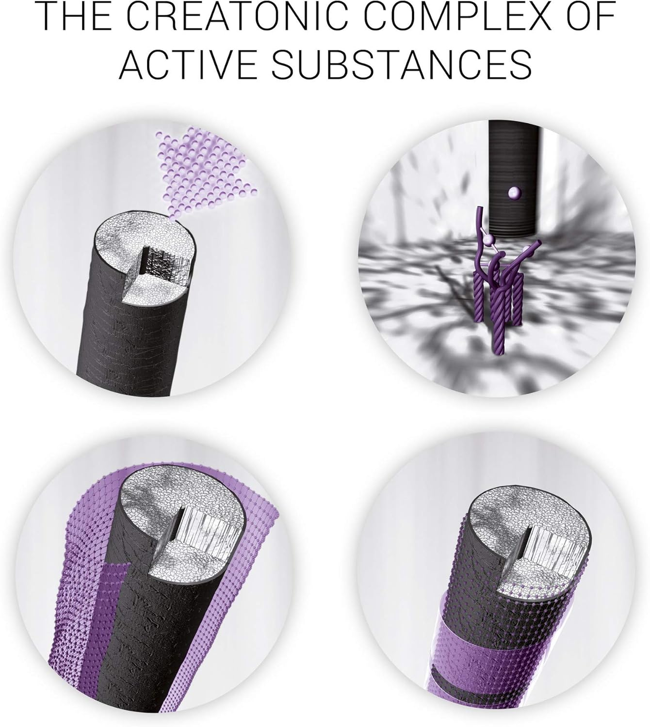 Wella Professionals SP Volumize Hair Shampoo, 250Ml image number 5