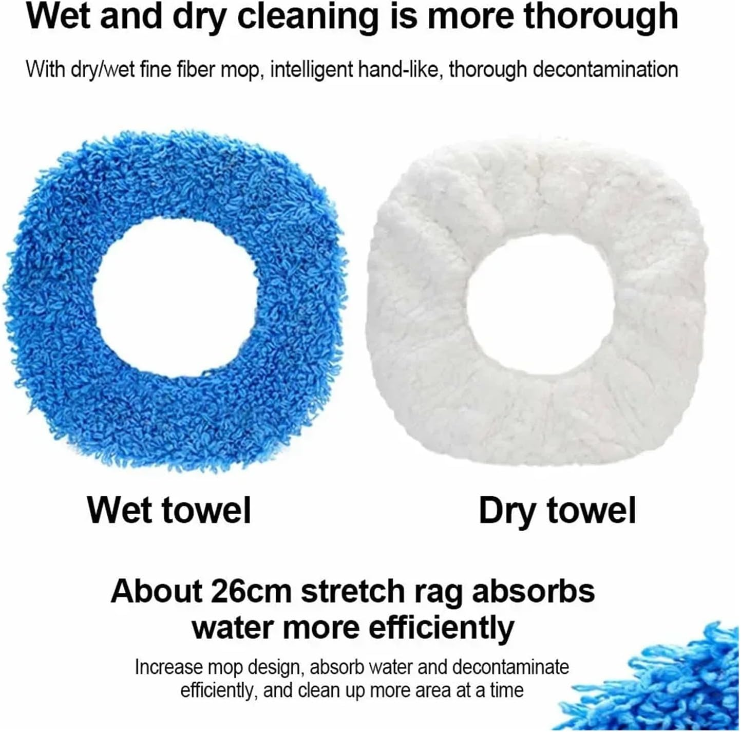 1/2Pcs Microfiber Rag Robot Vacuum Cleaner Accessories Mopping Dry Wipe Wet Wipe Spare Mop for Floor Cleaning,Vacuum Cleaner(Wet Rag and Dry Rag) image number 5