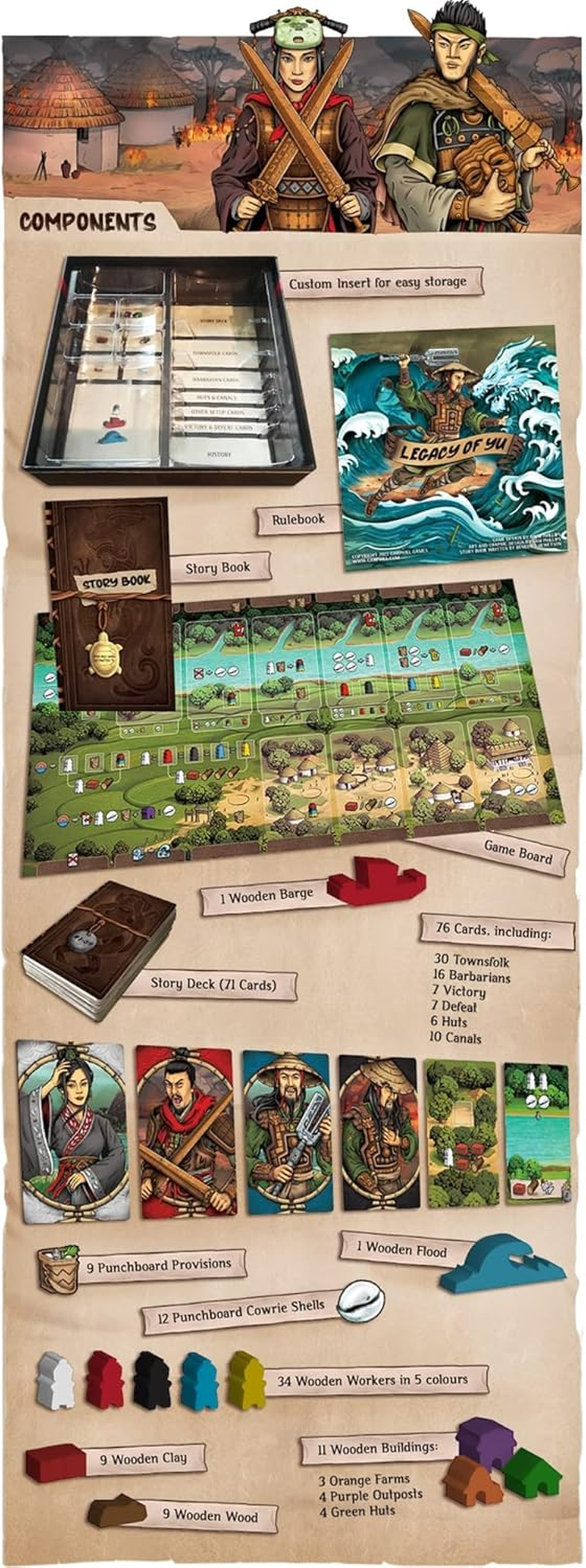 Renegade Game Studios Legacy of Yu image number 3